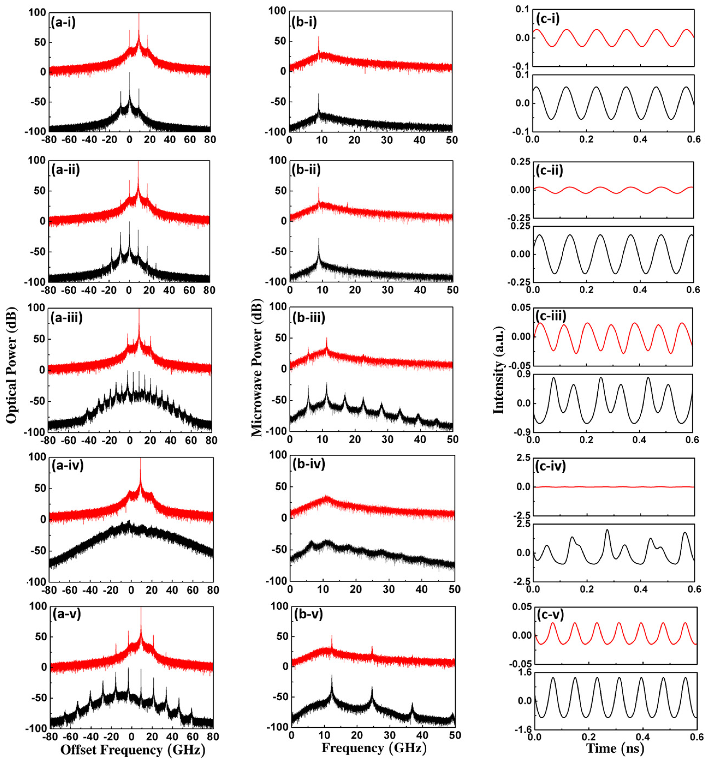 Photonics 09 00028 g004 550
