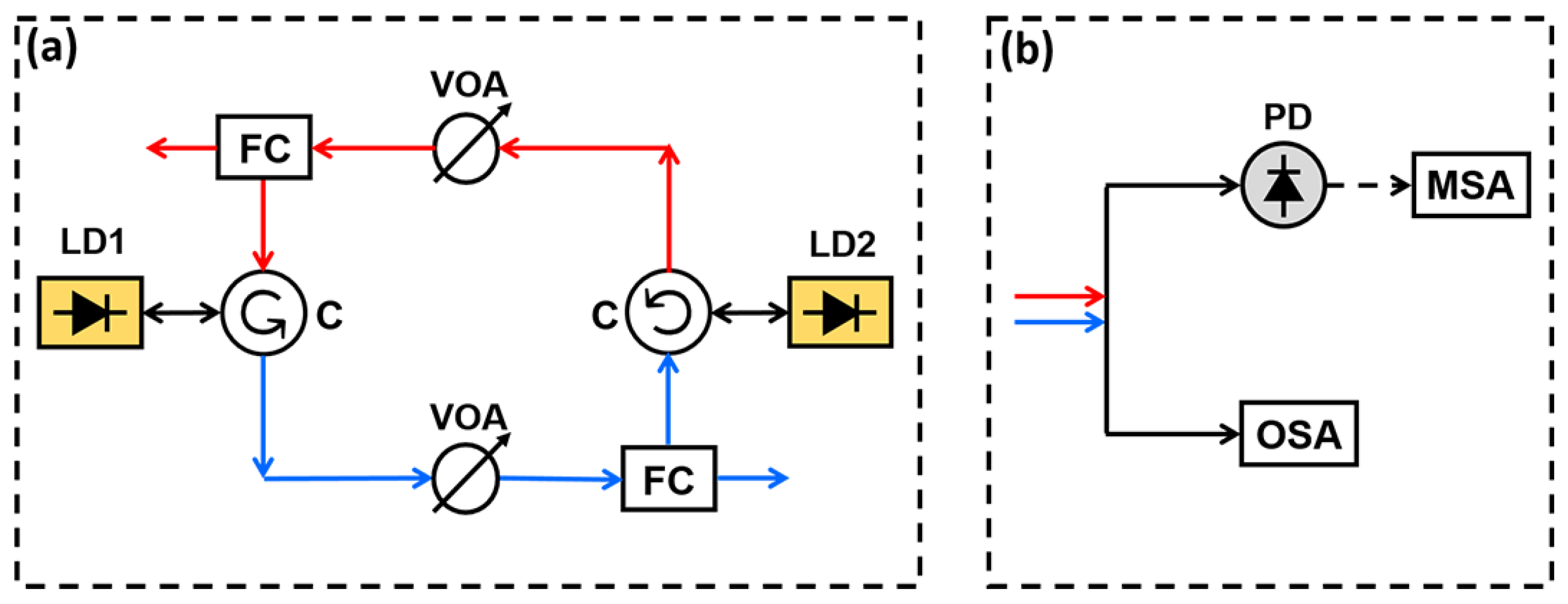 Photonics 09 00028 g005 550
