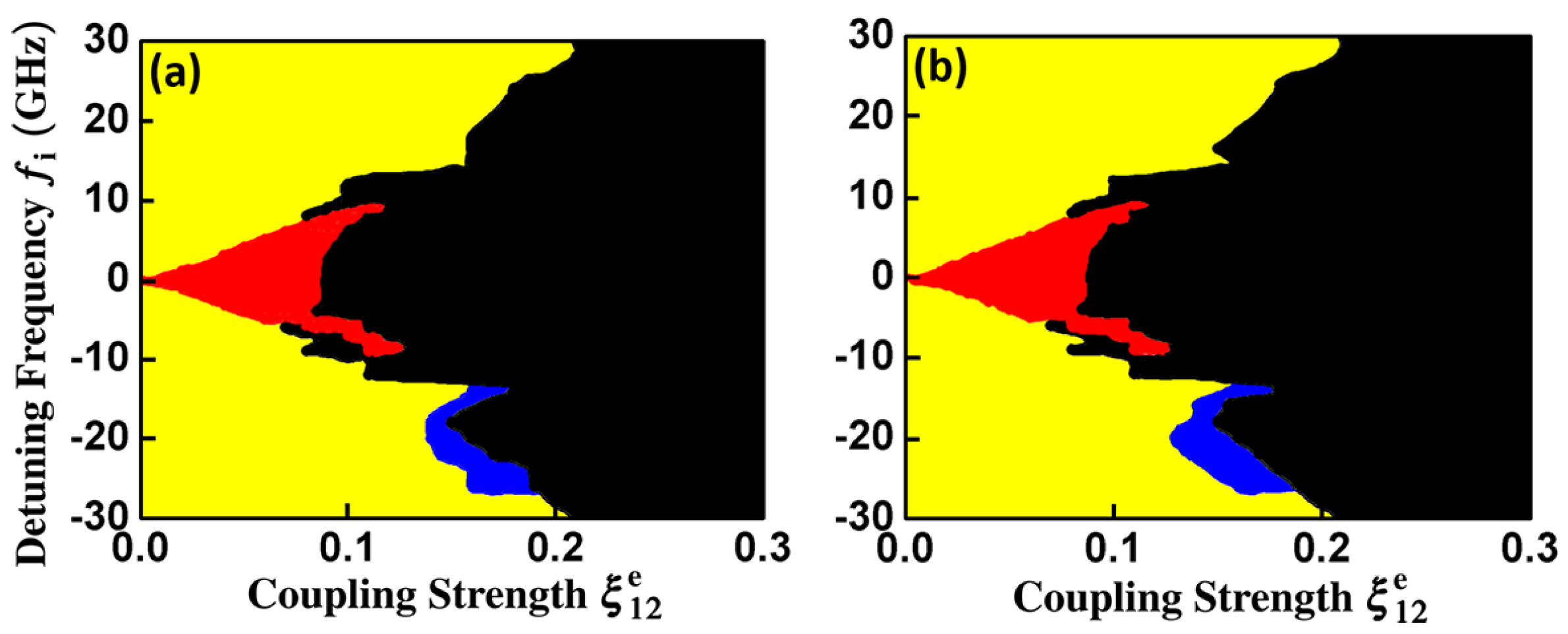 Photonics 09 00028 g006 550