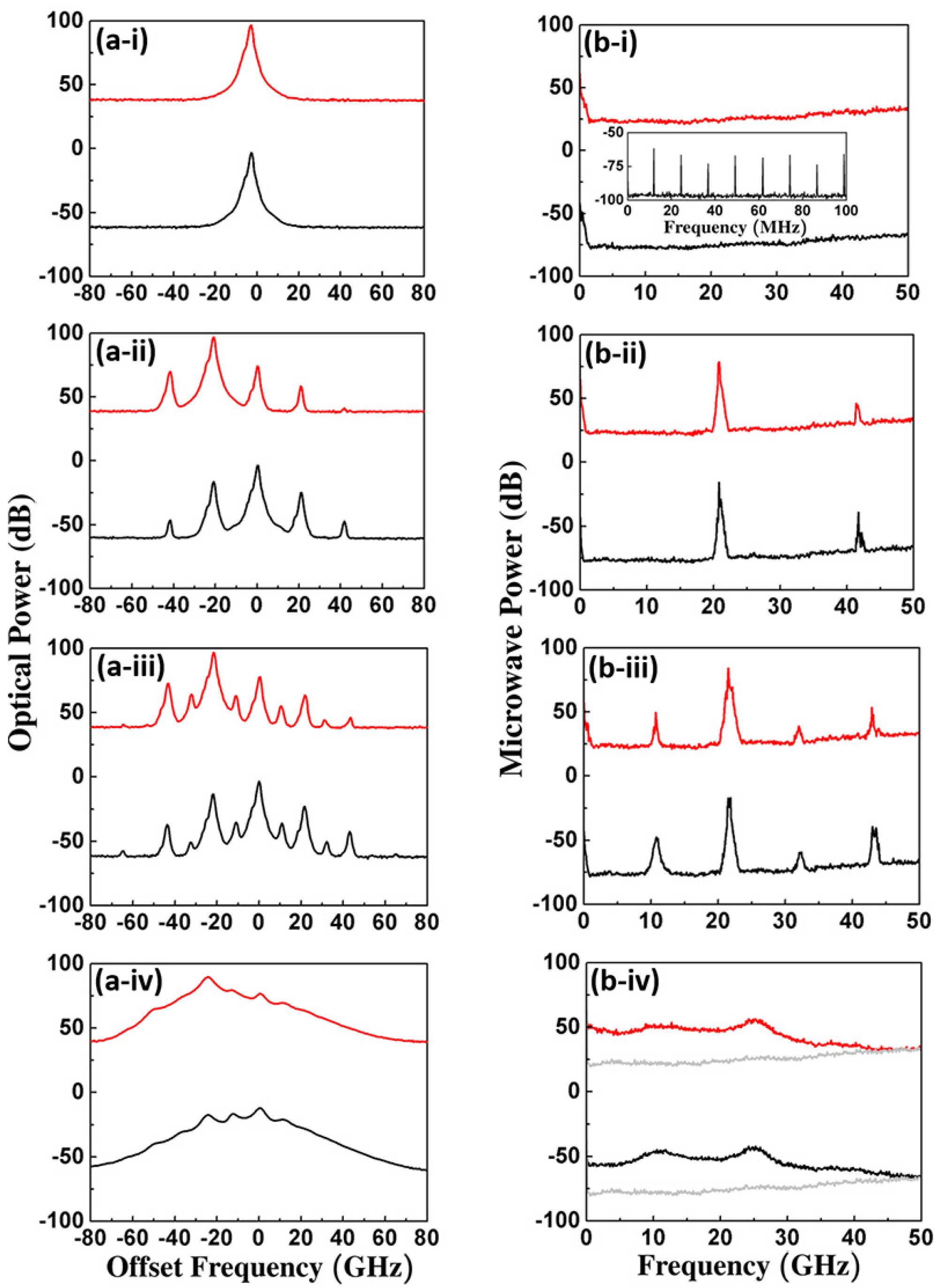 Photonics 09 00028 g007 550