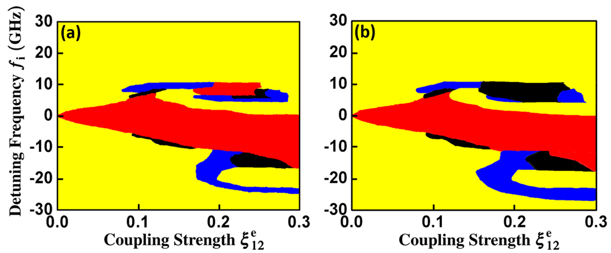 Photonics 09 00028 g008 550