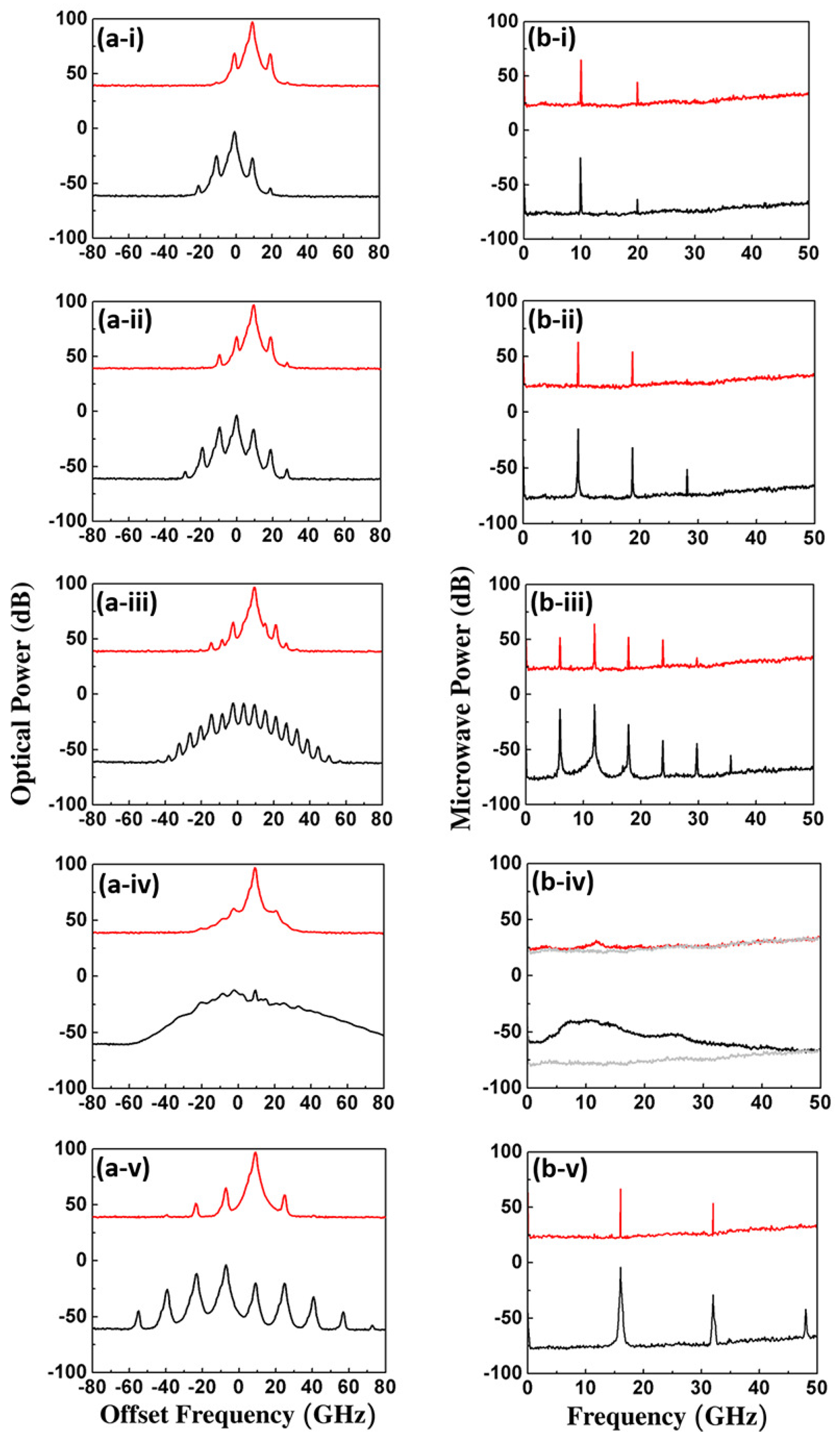 Photonics 09 00028 g009 550