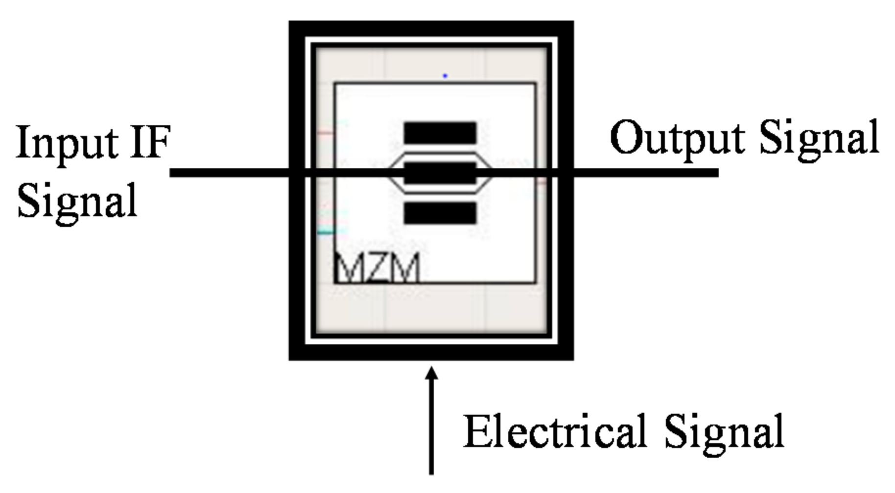 Photonics 09 00034 g001 550