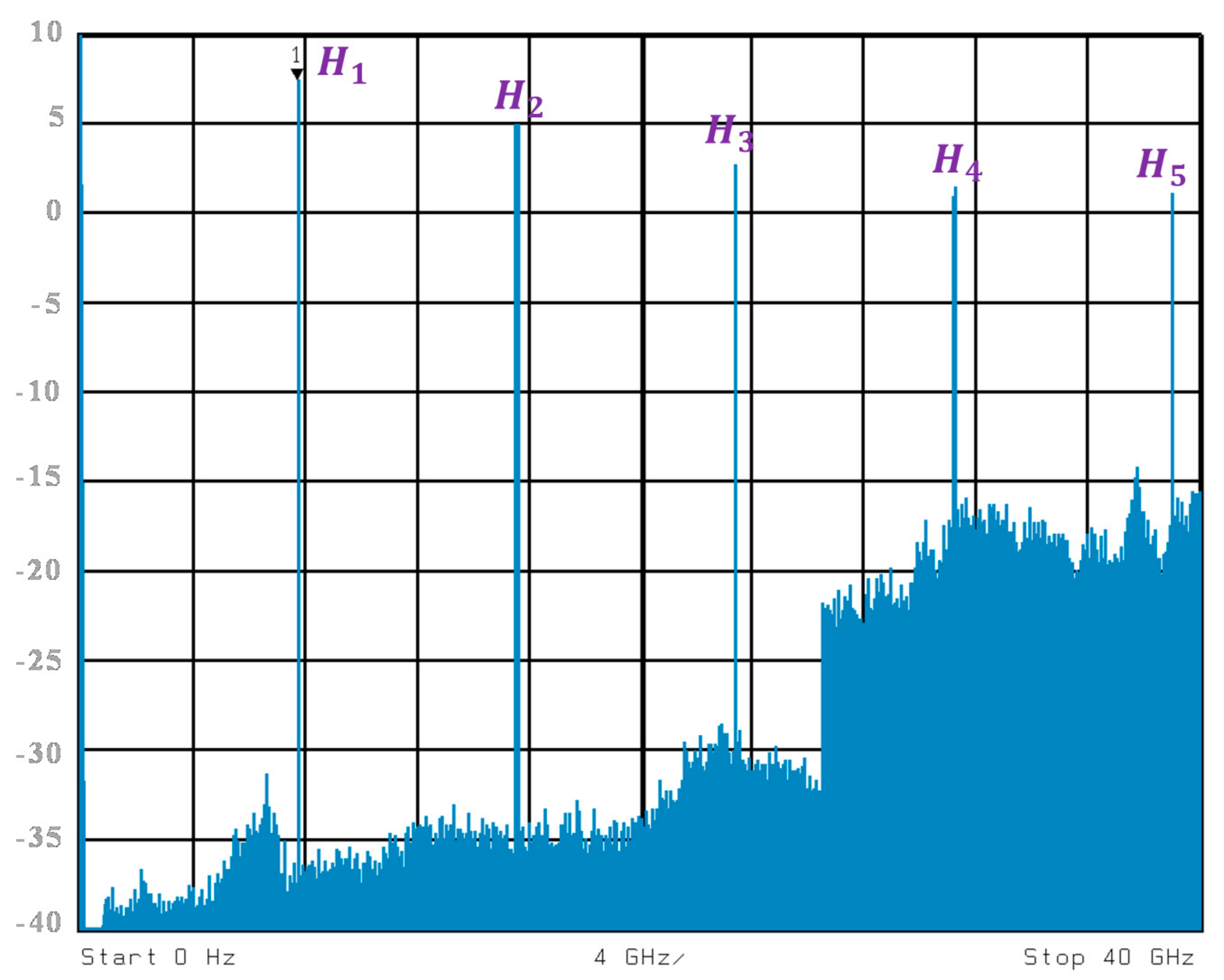 Photonics 09 00034 g007 550