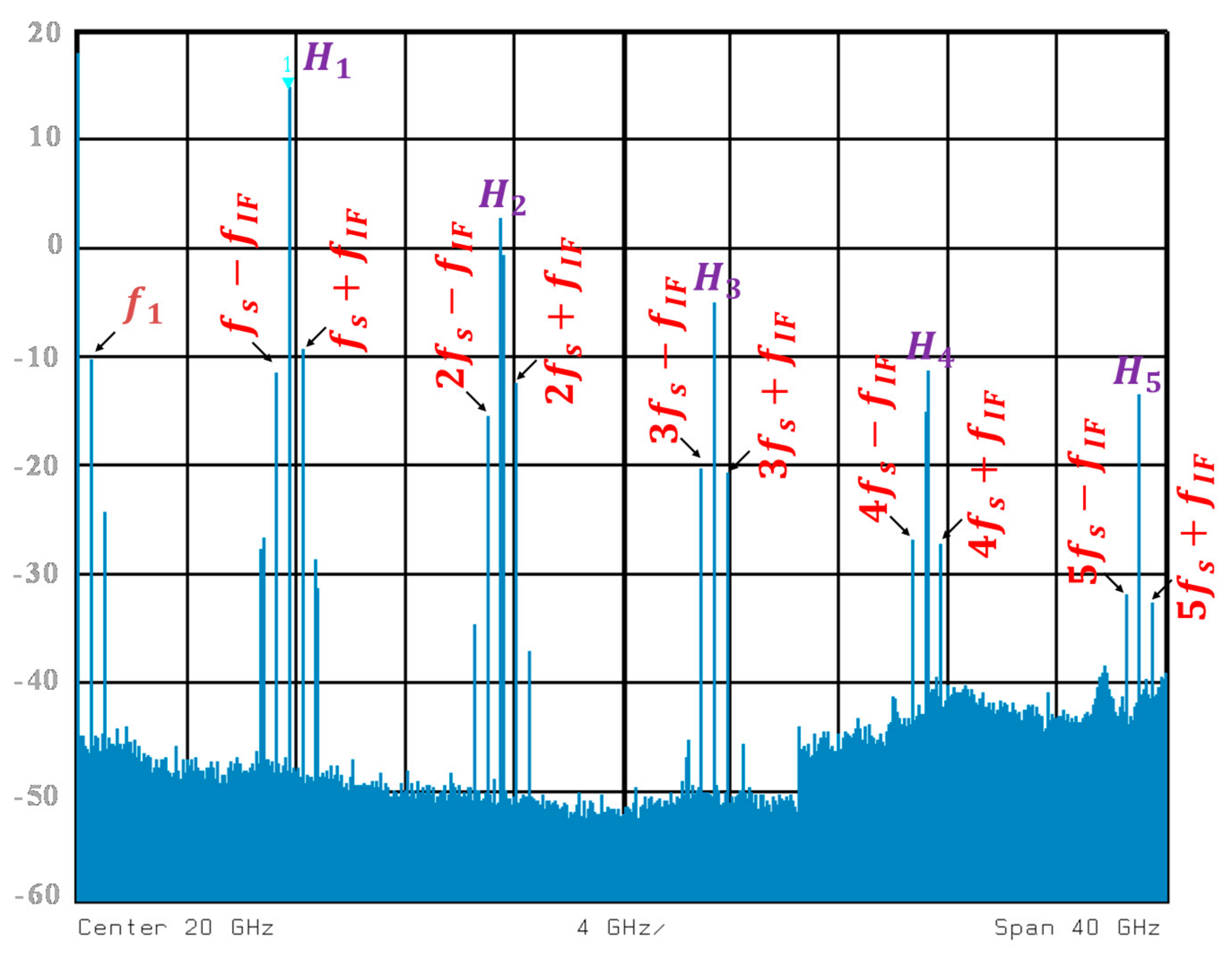 Photonics 09 00034 g009 550