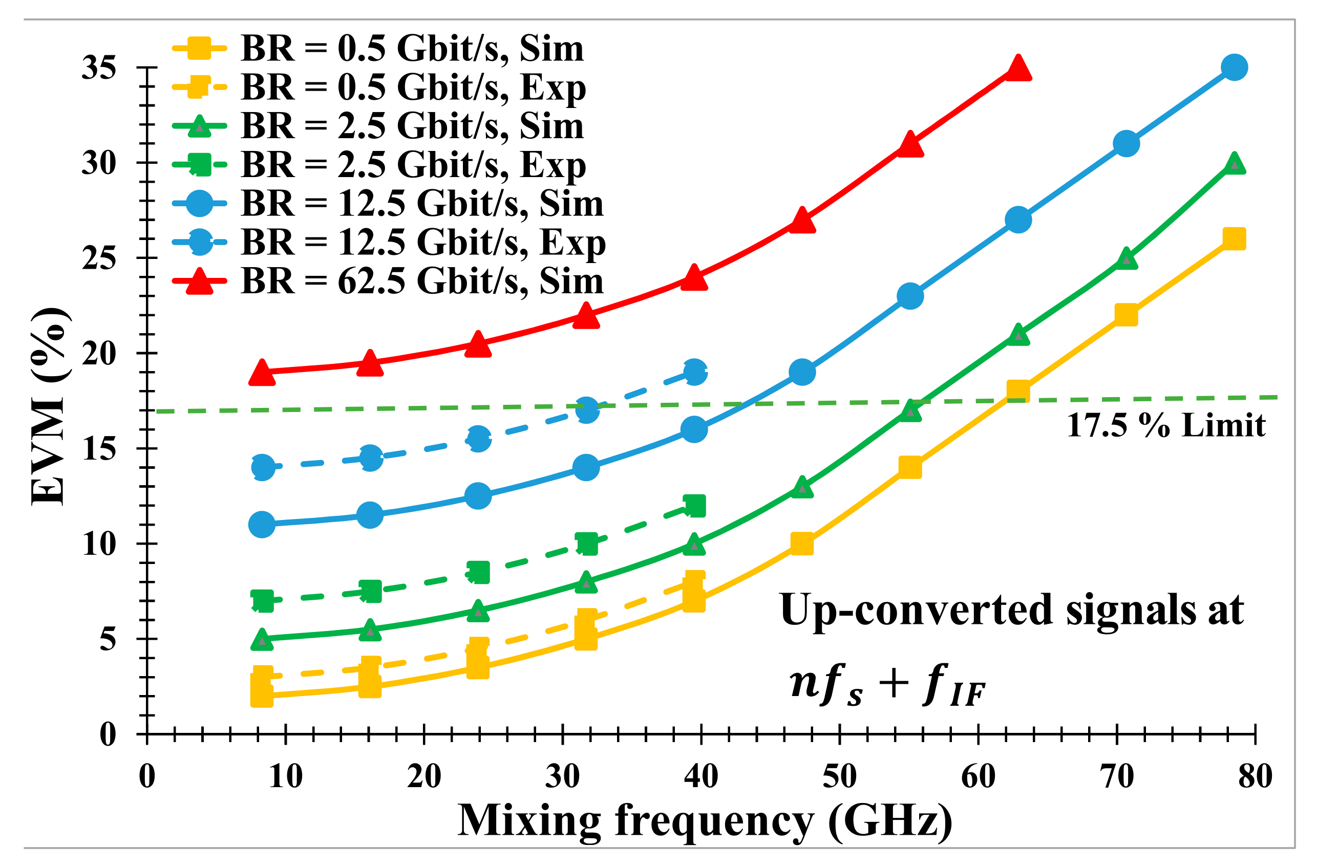 Photonics 09 00034 g011 550