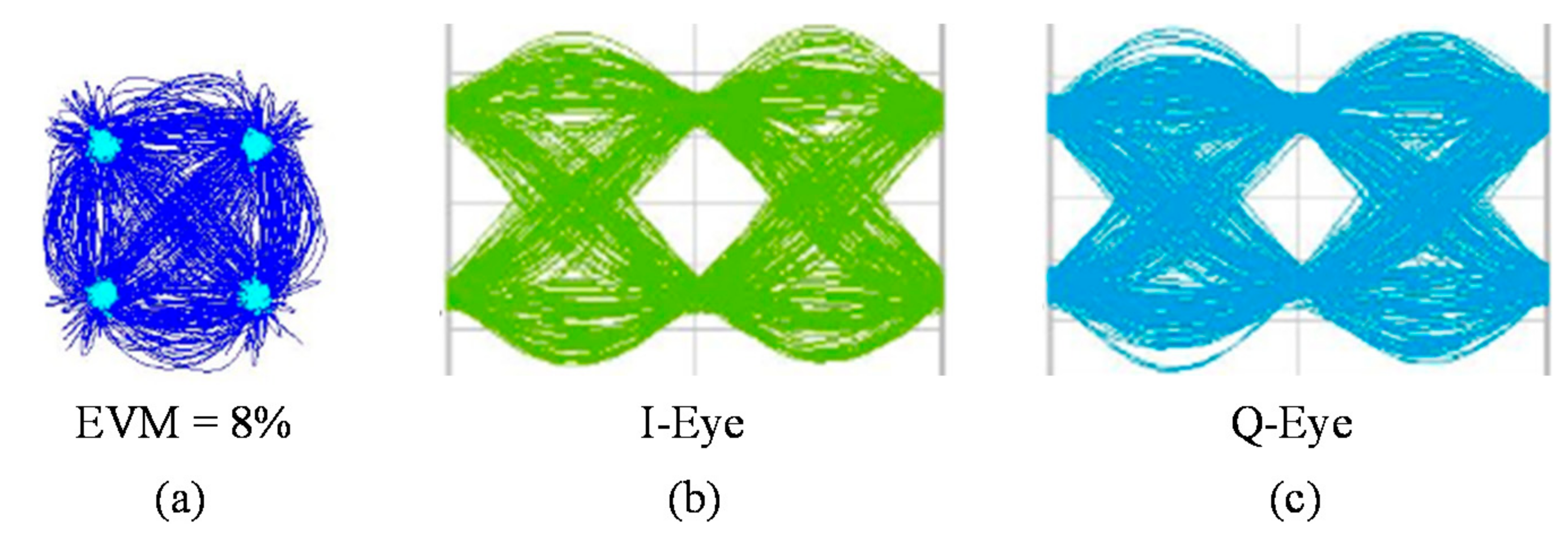 Photonics 09 00034 g012 550