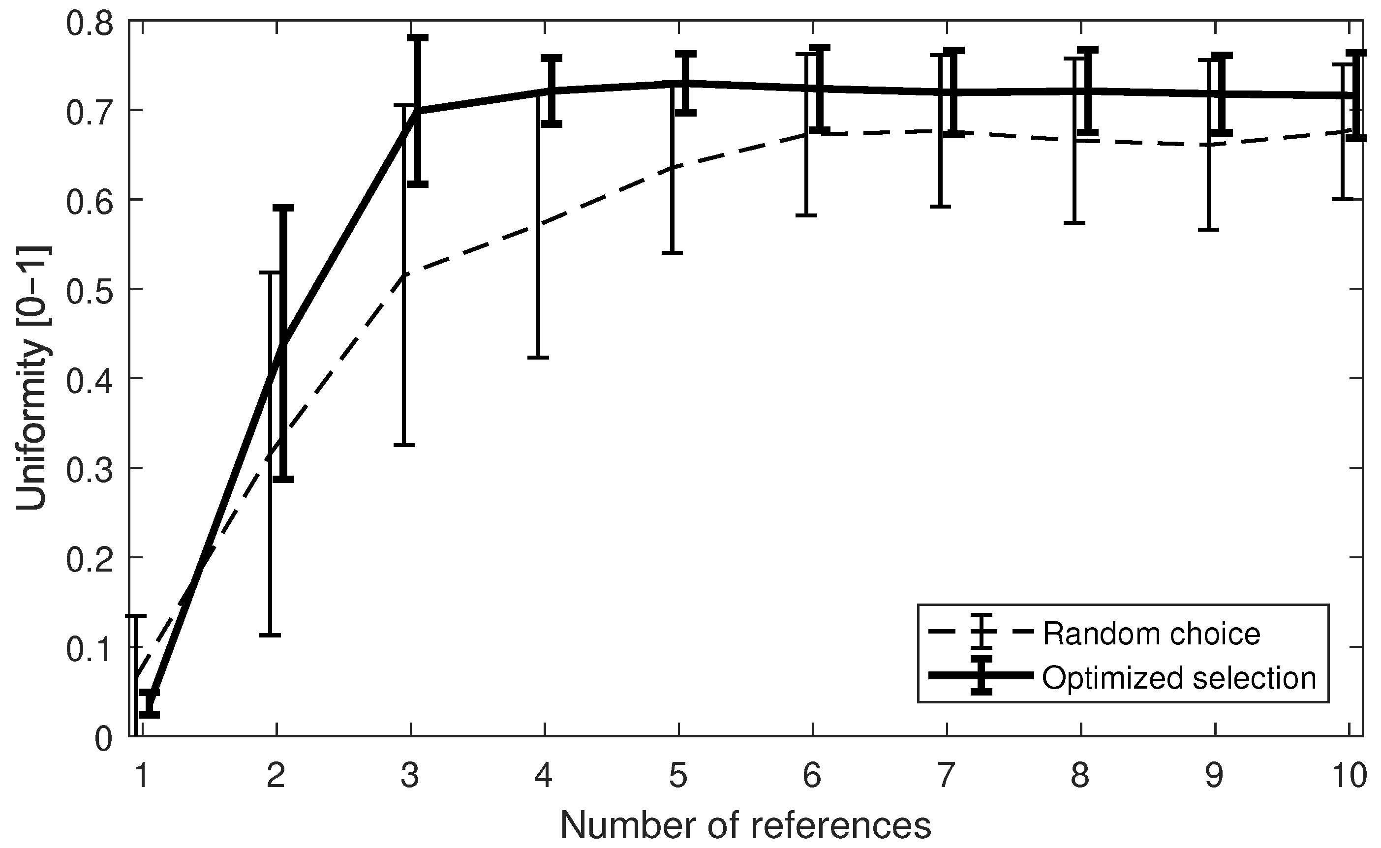 Photonics 09 00037 g003 550