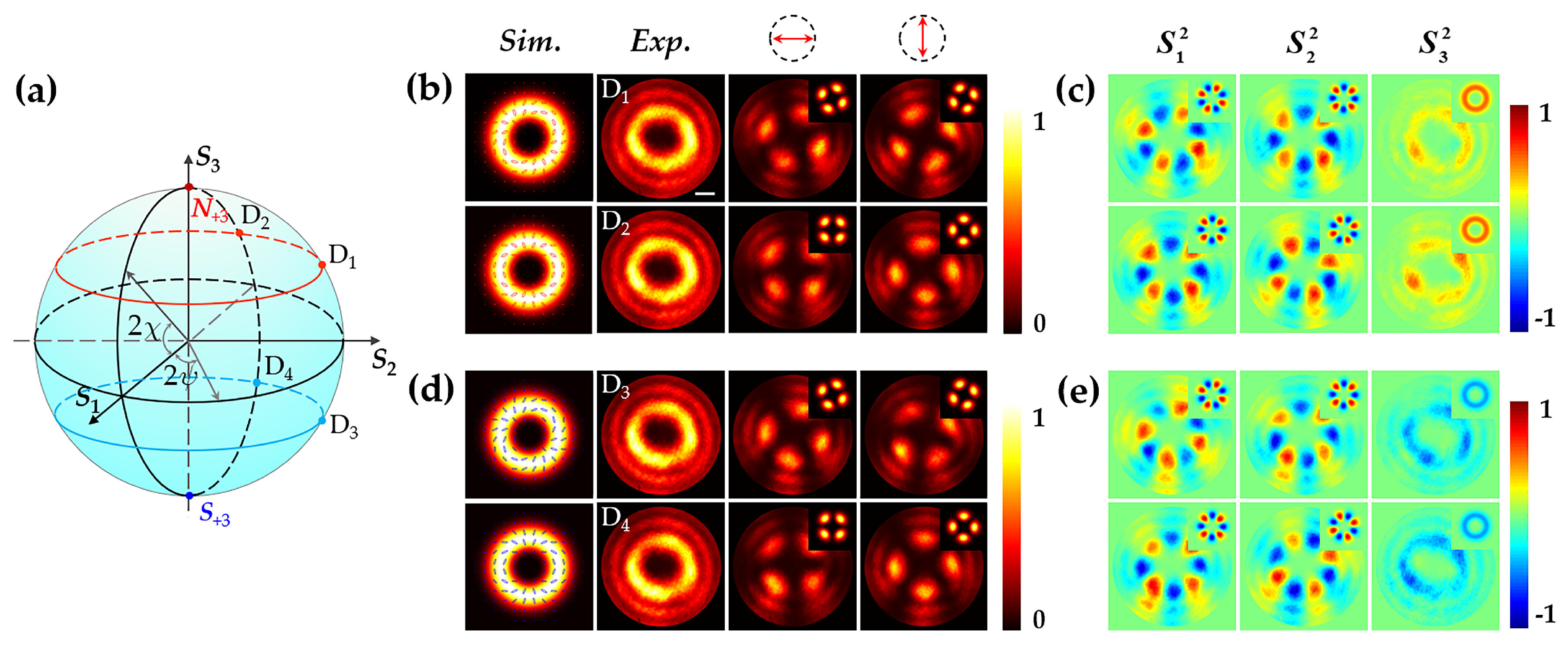 Photonics 09 00041 g004
