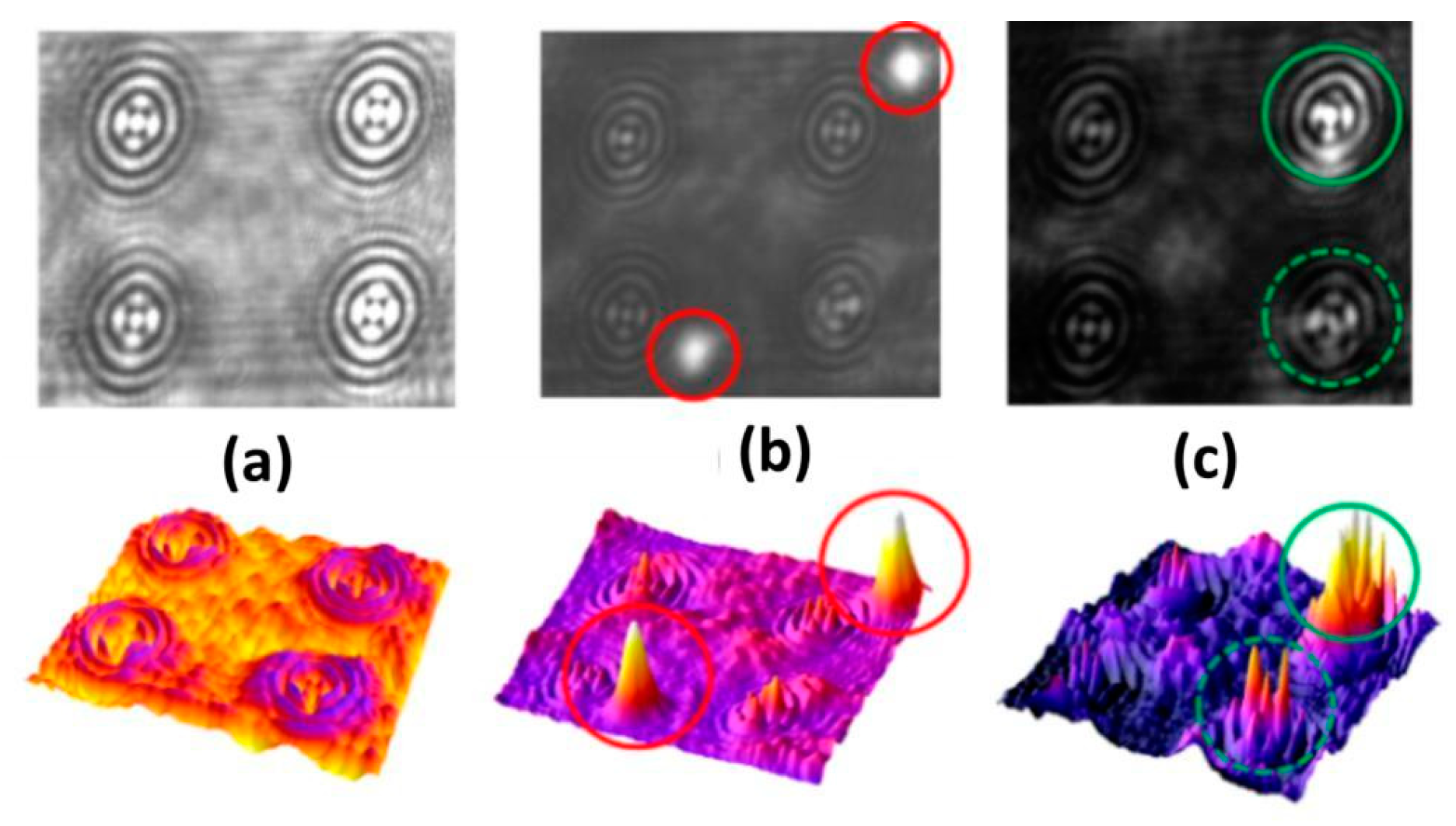 Photonics 09 00042 g008