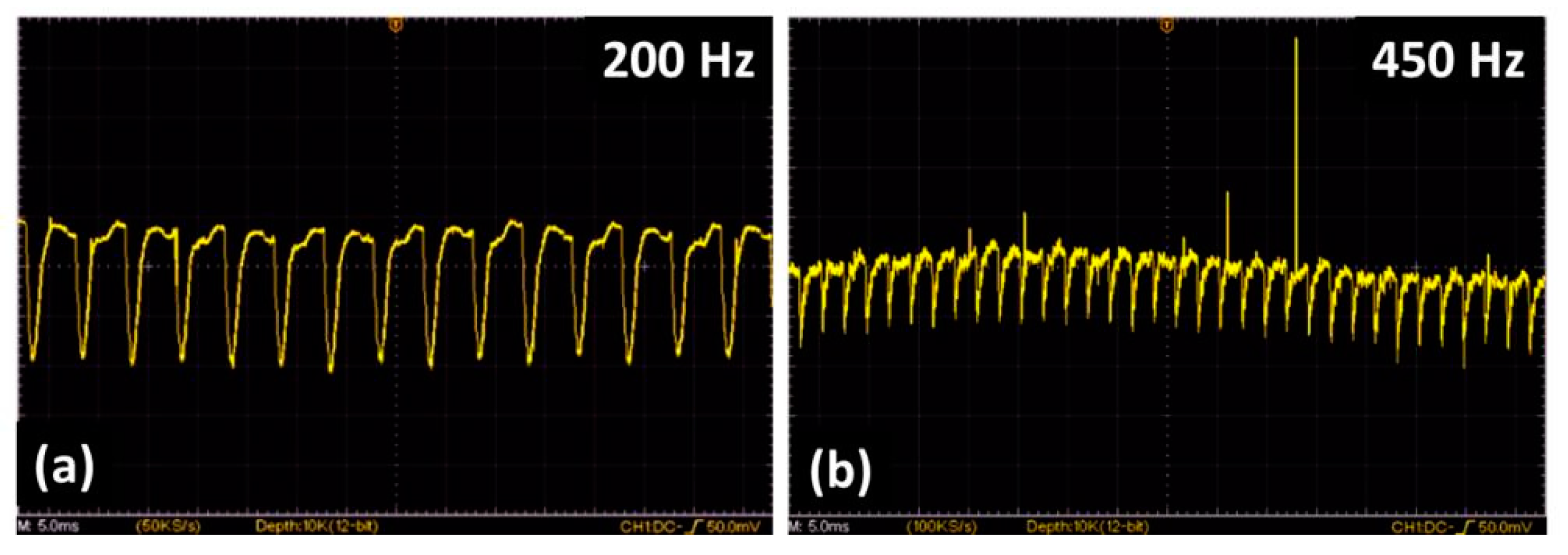 Photonics 09 00042 g009