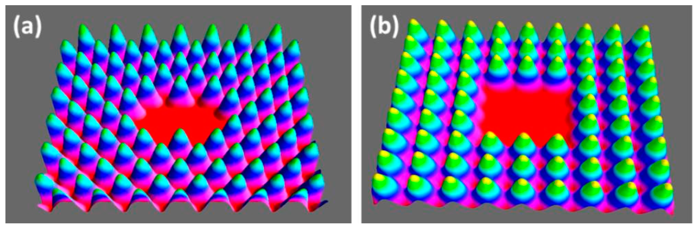 Photonics 09 00042 g011