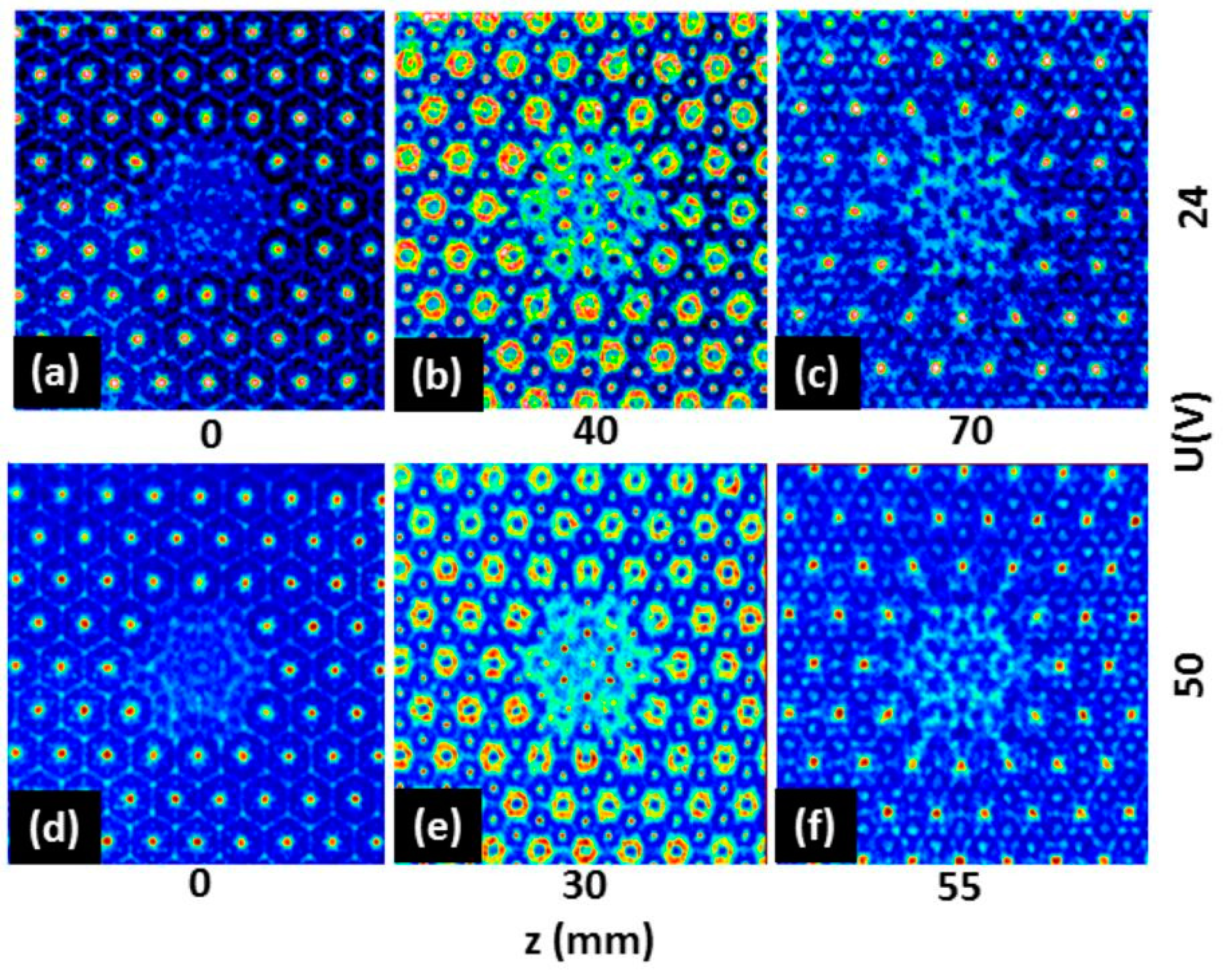 Photonics | Free Full-Text | High-Flexibility Control of 