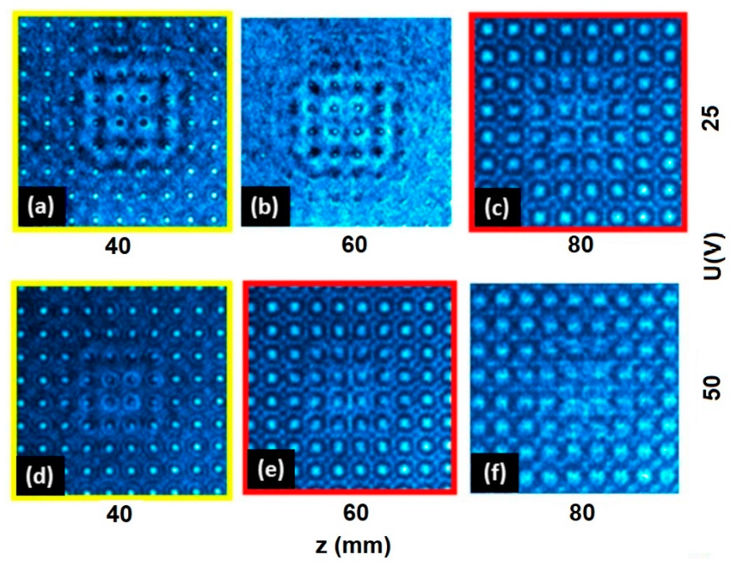 Photonics 09 00042 g013