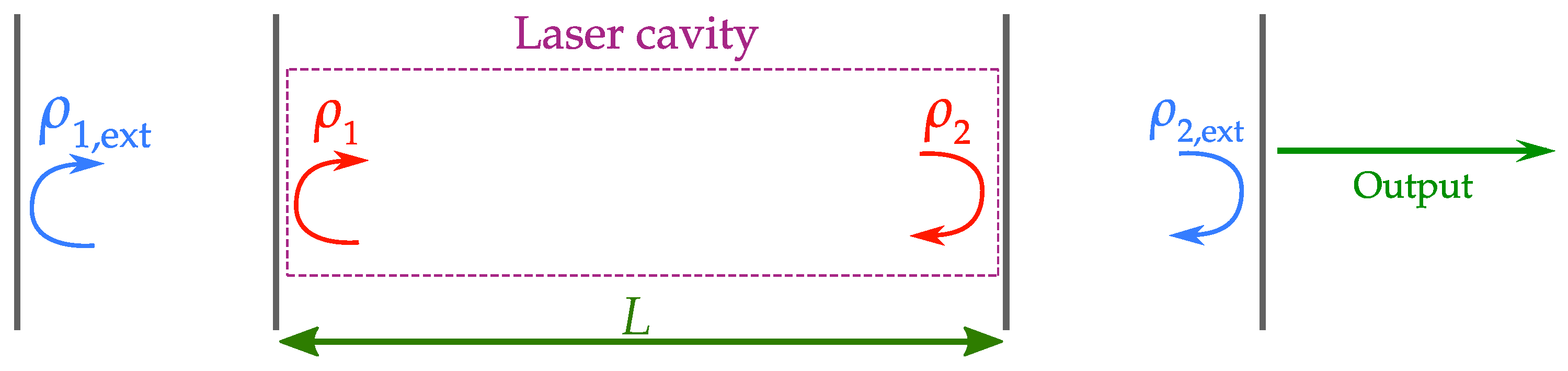 Photonics 09 00043 g001 550