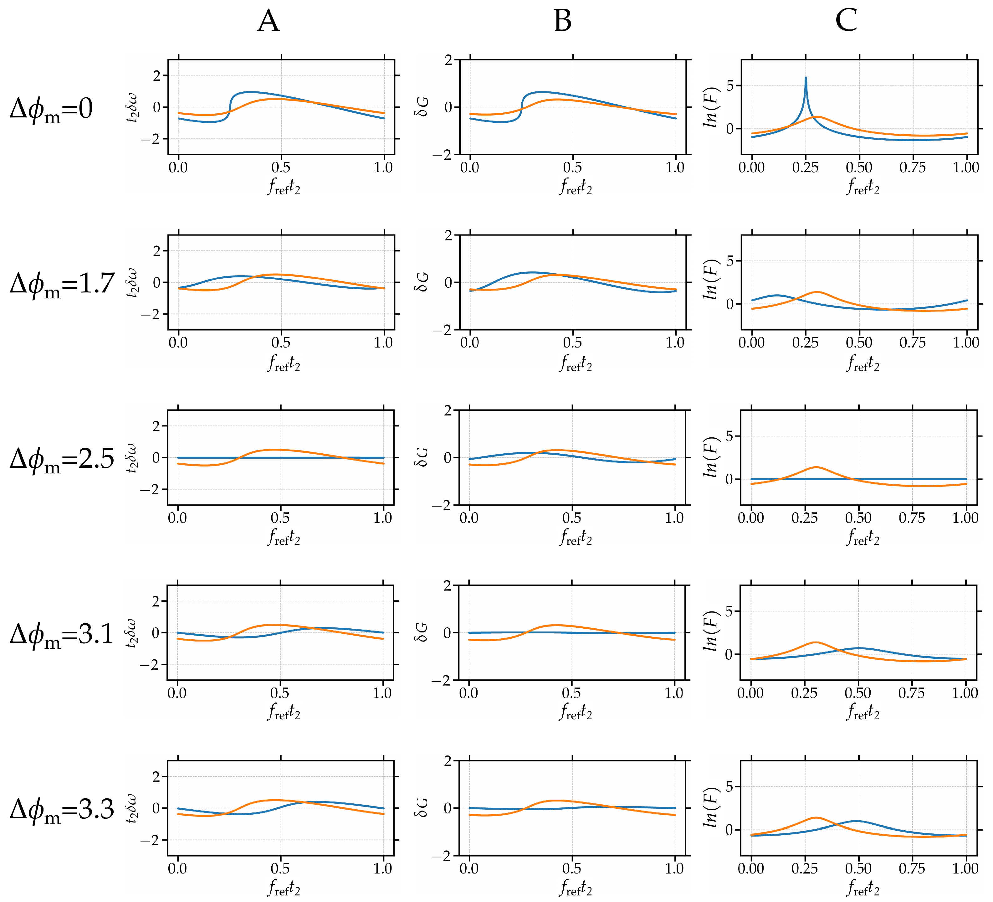 Photonics 09 00043 g002 550