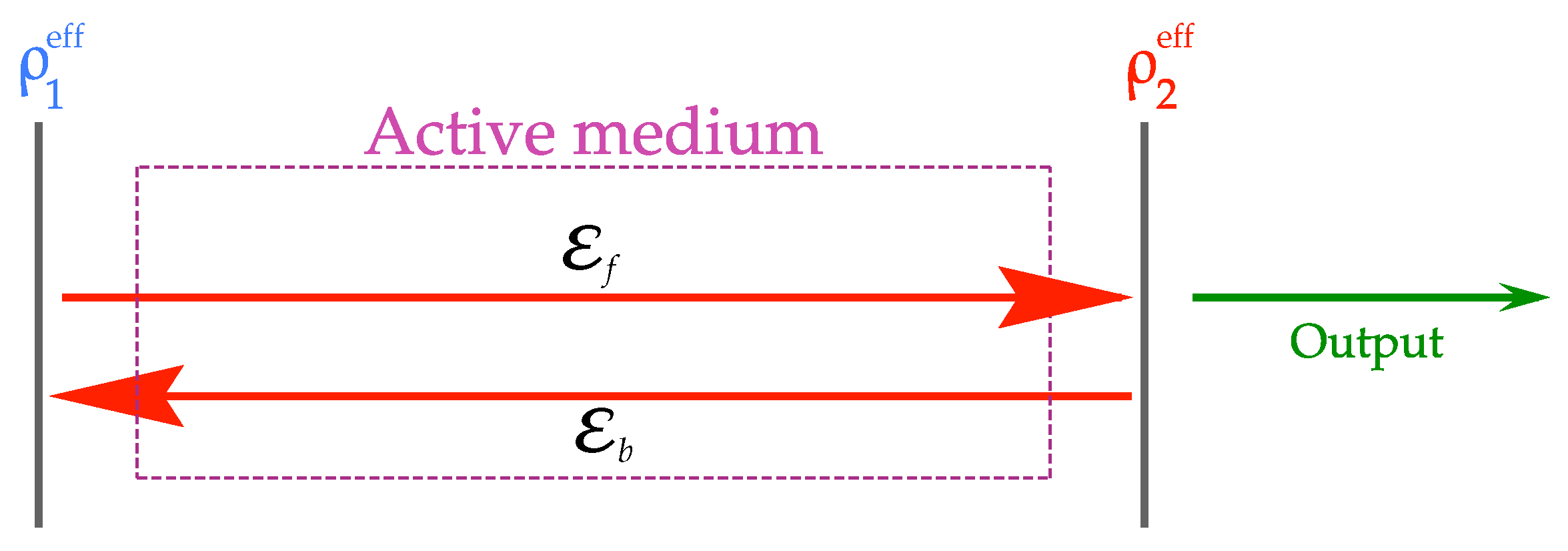 Photonics 09 00043 g0a1 550