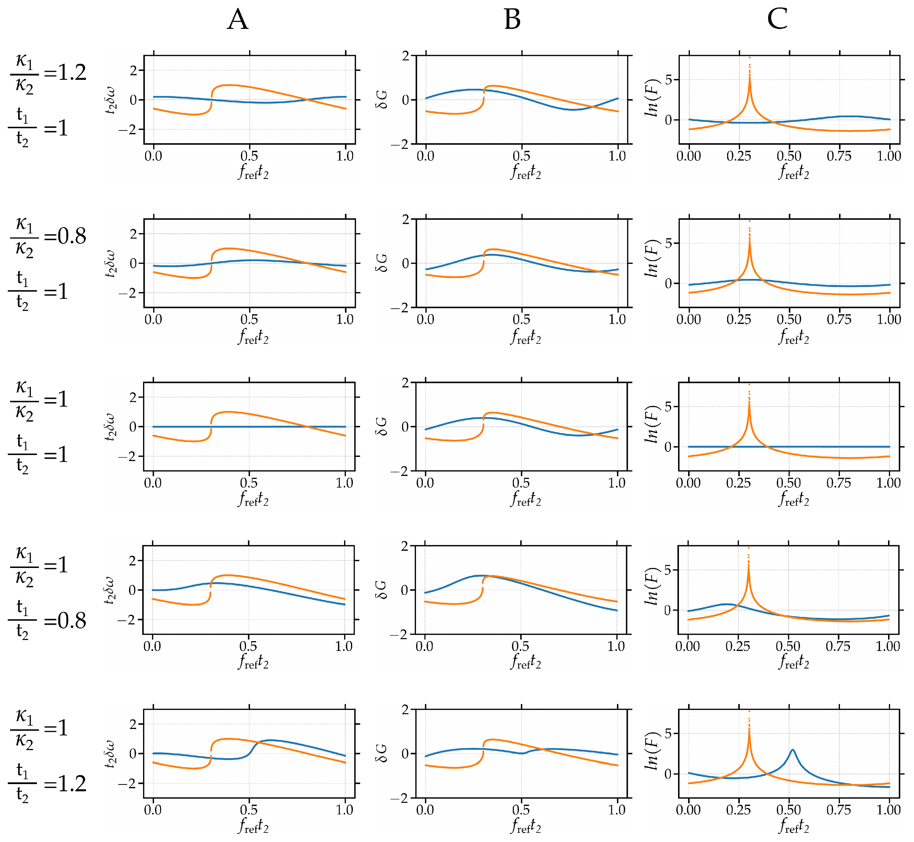 Photonics 09 00043 g0a3 550