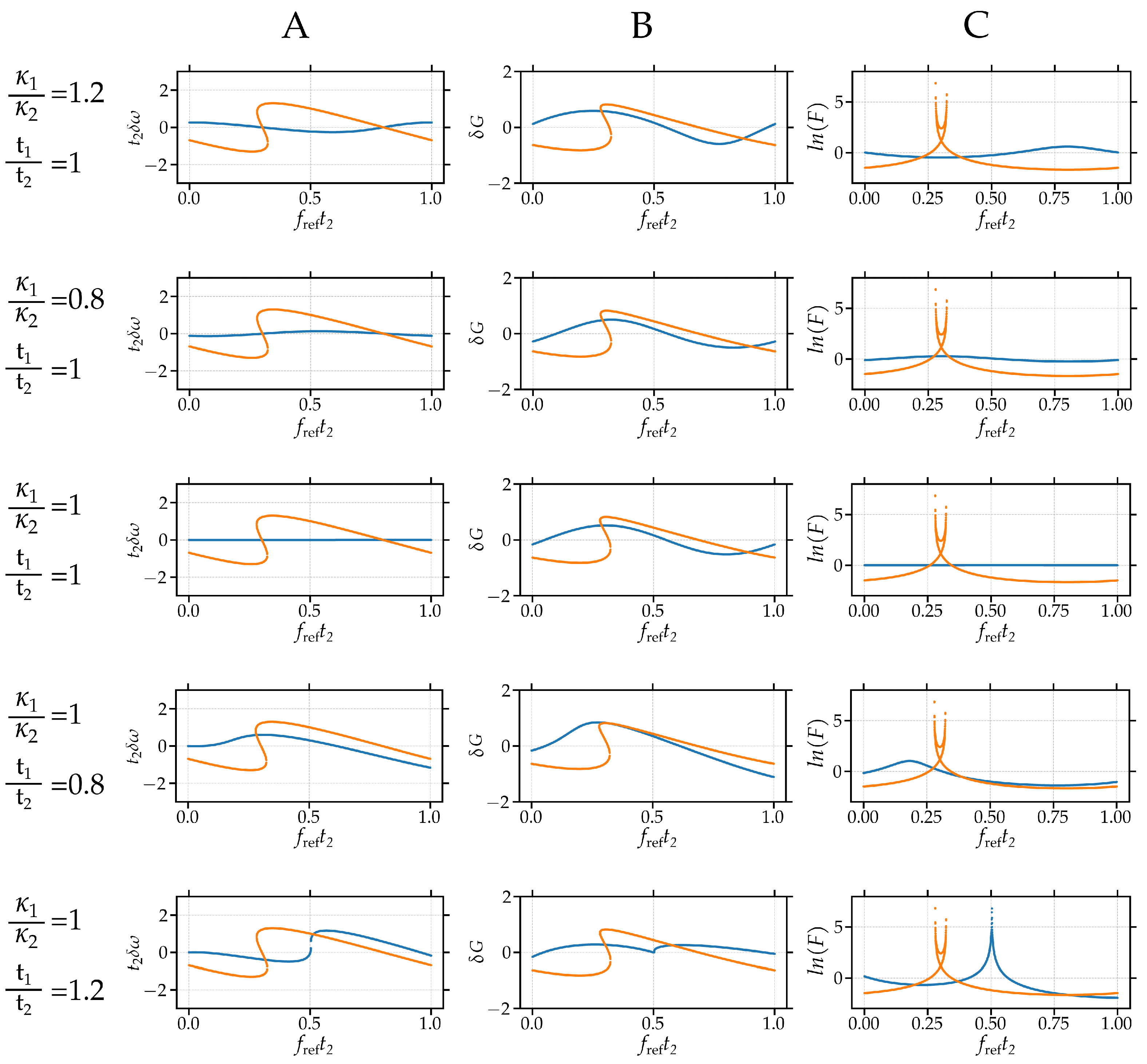Photonics 09 00043 g0a4 550