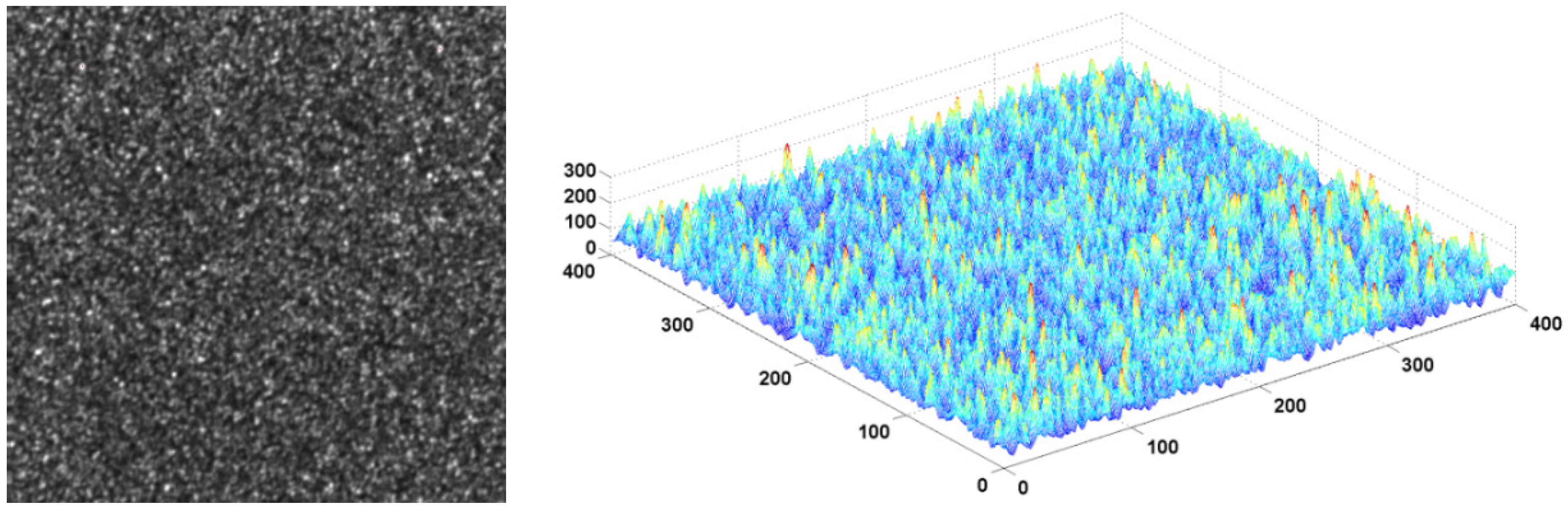 Photonics 09 00046 g003 550