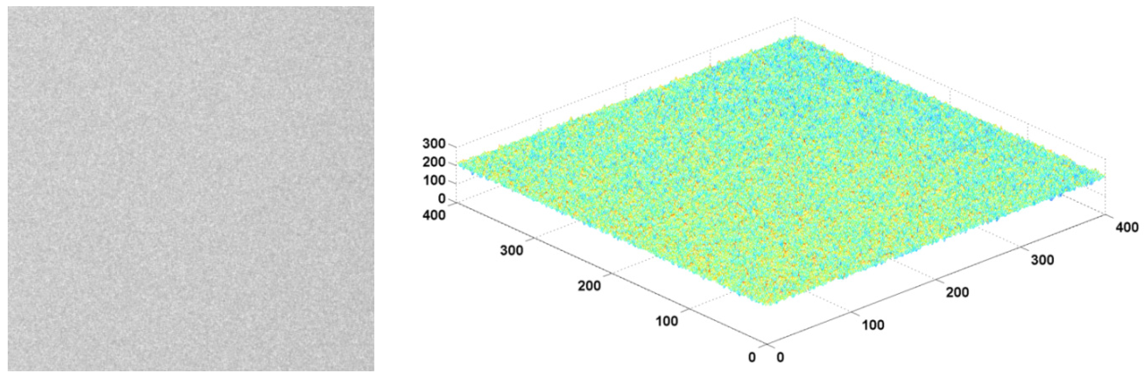 Photonics 09 00046 g008 550