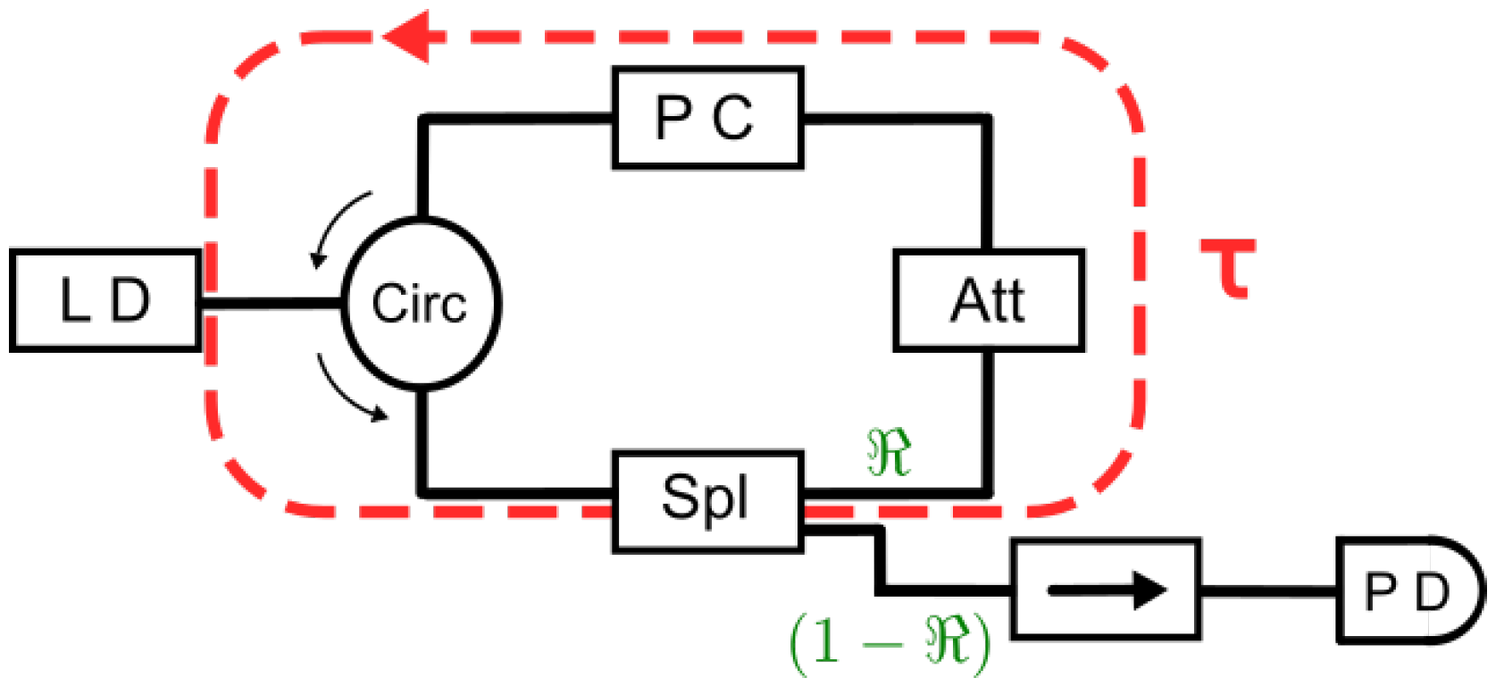 Photonics 09 00047 g001