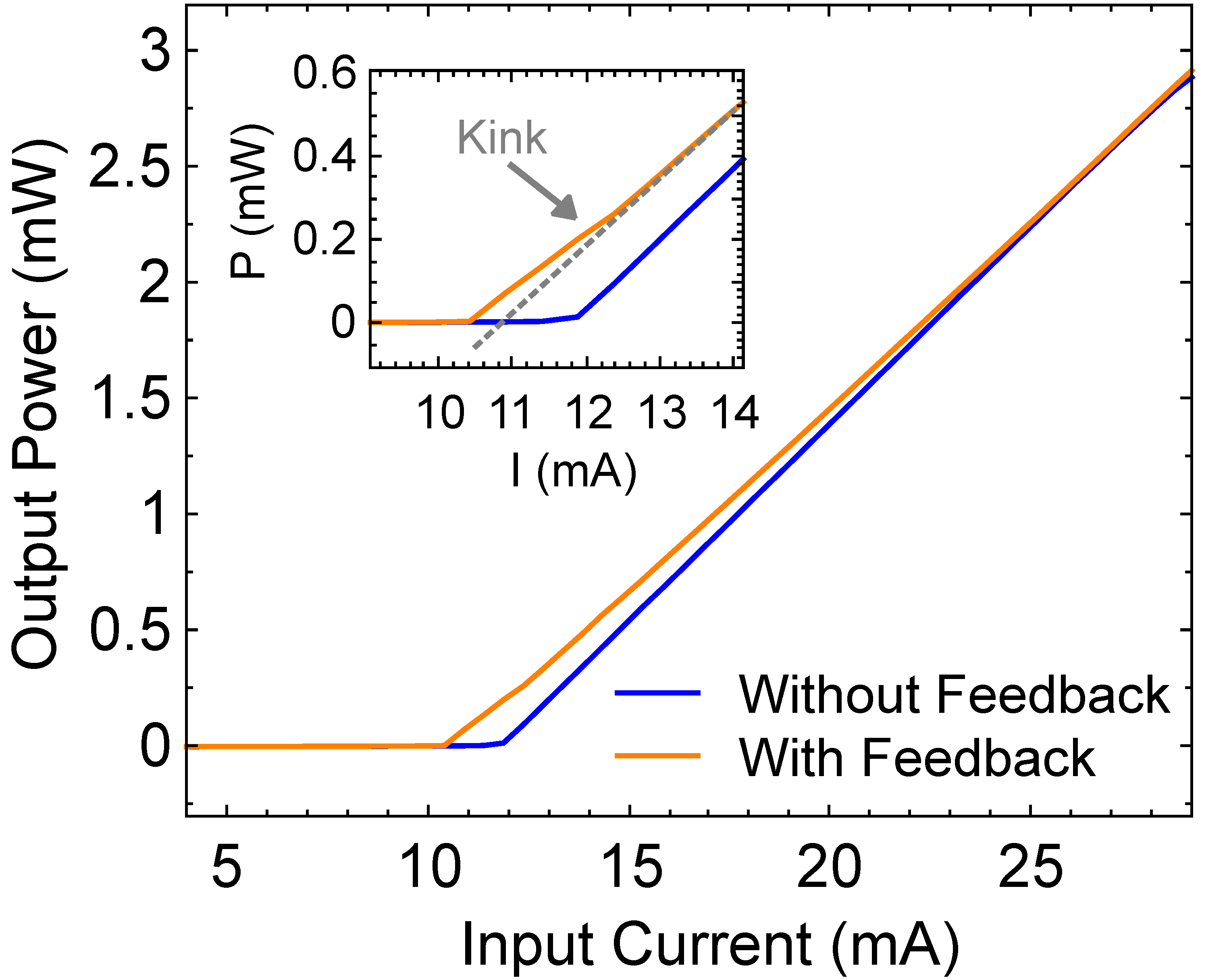 Photonics 09 00047 g002