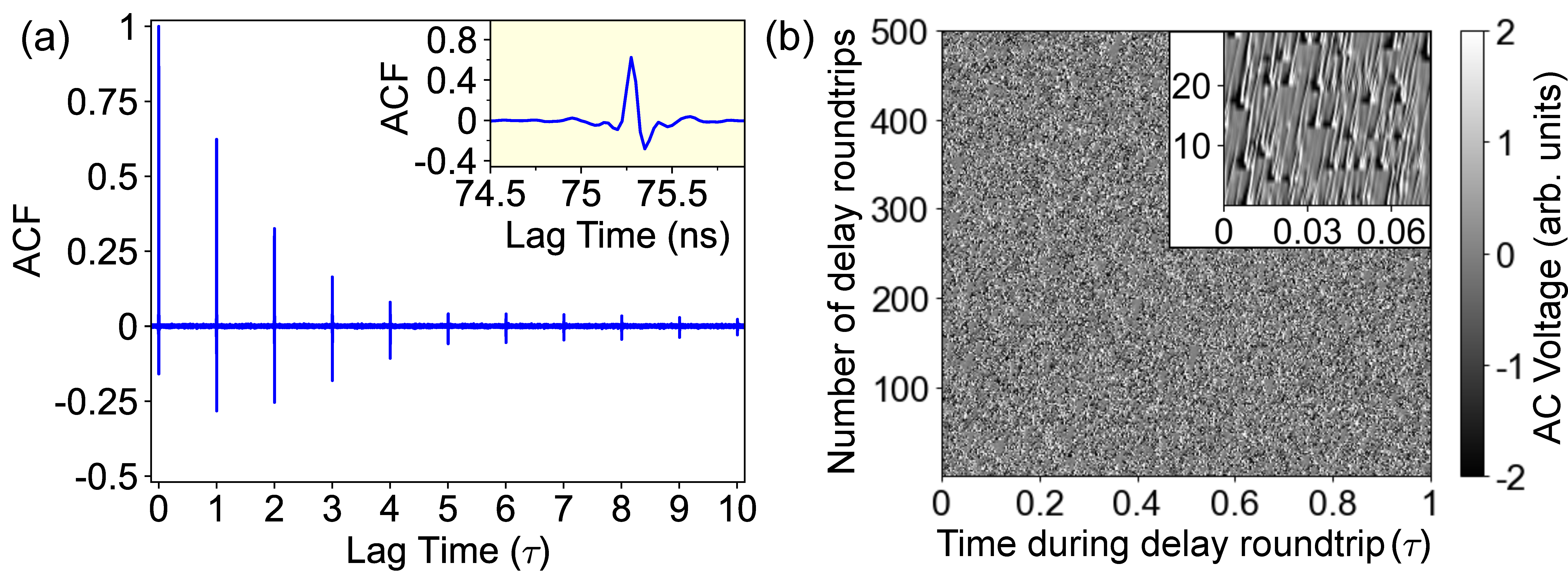 Photonics 09 00047 g005