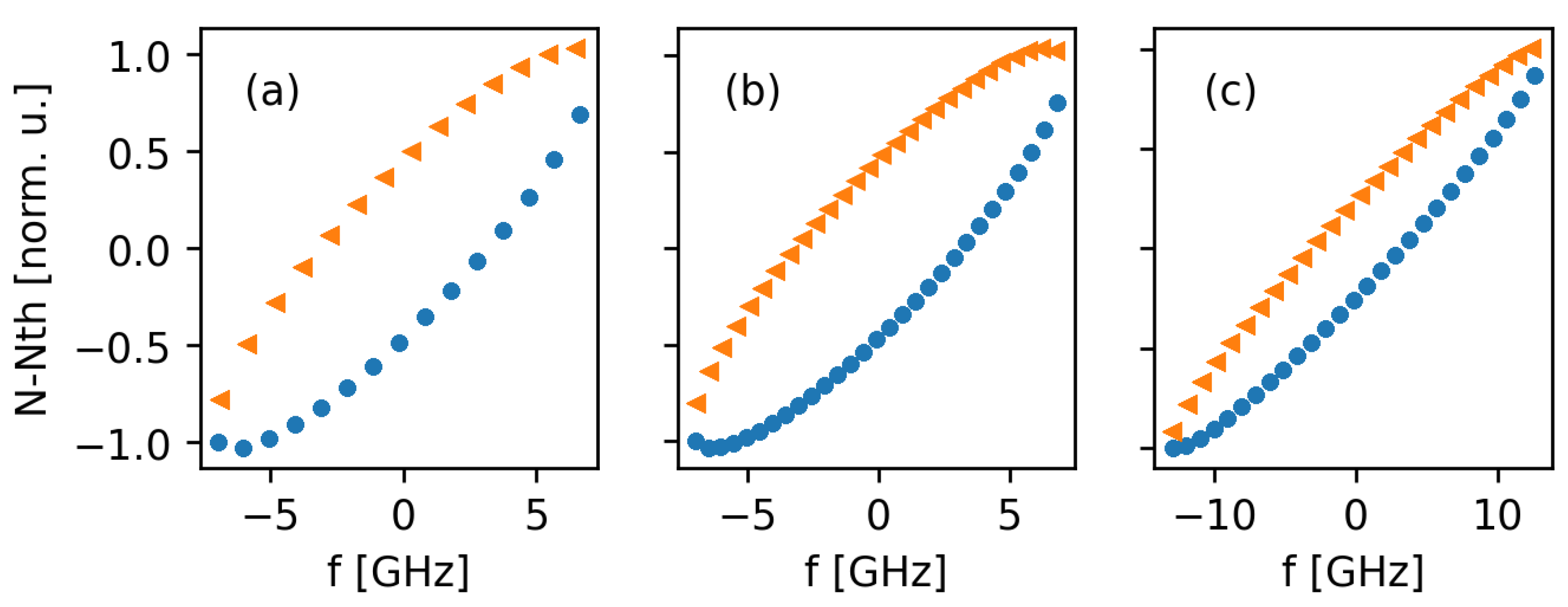Photonics 09 00047 g006