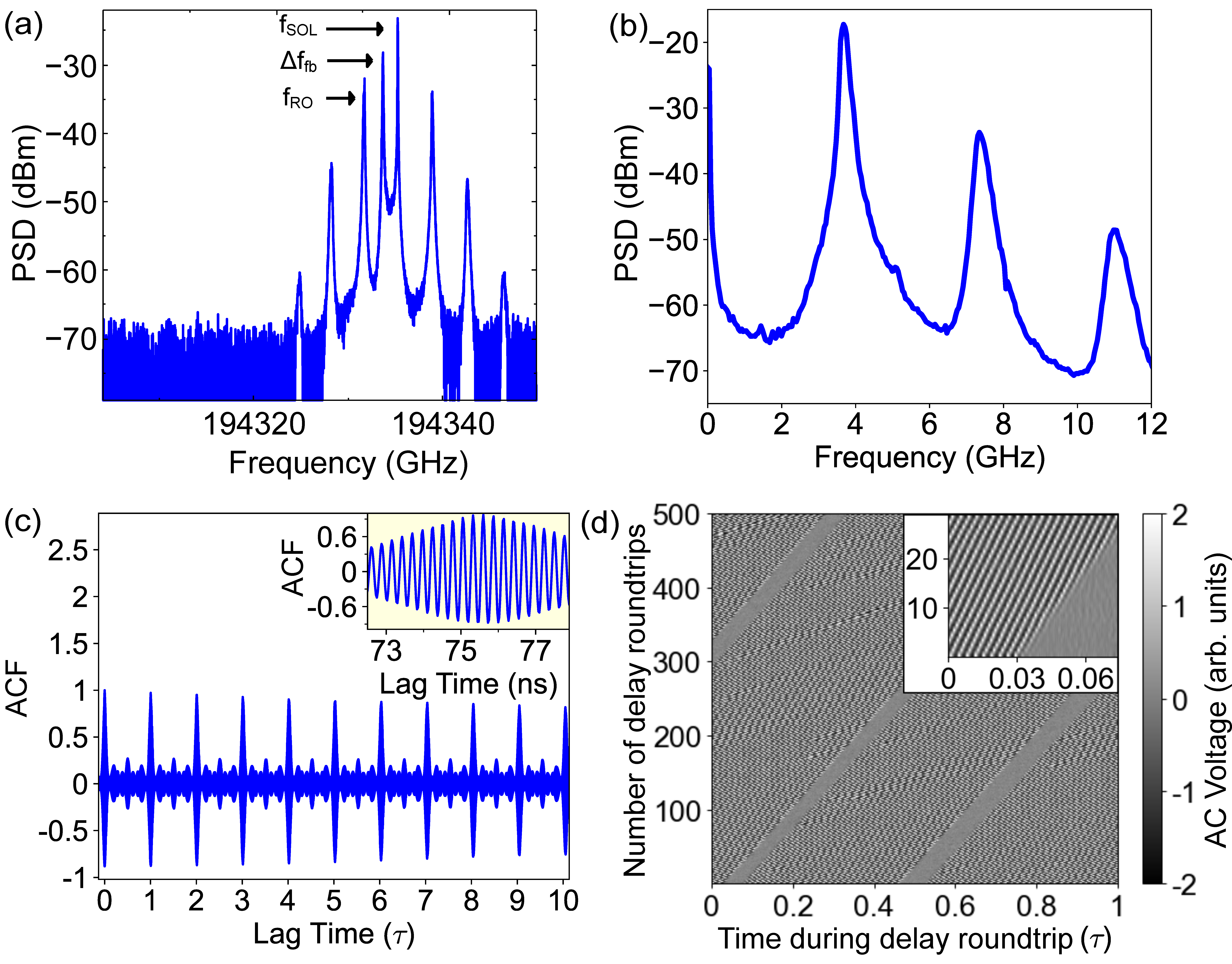 Photonics 09 00047 g007