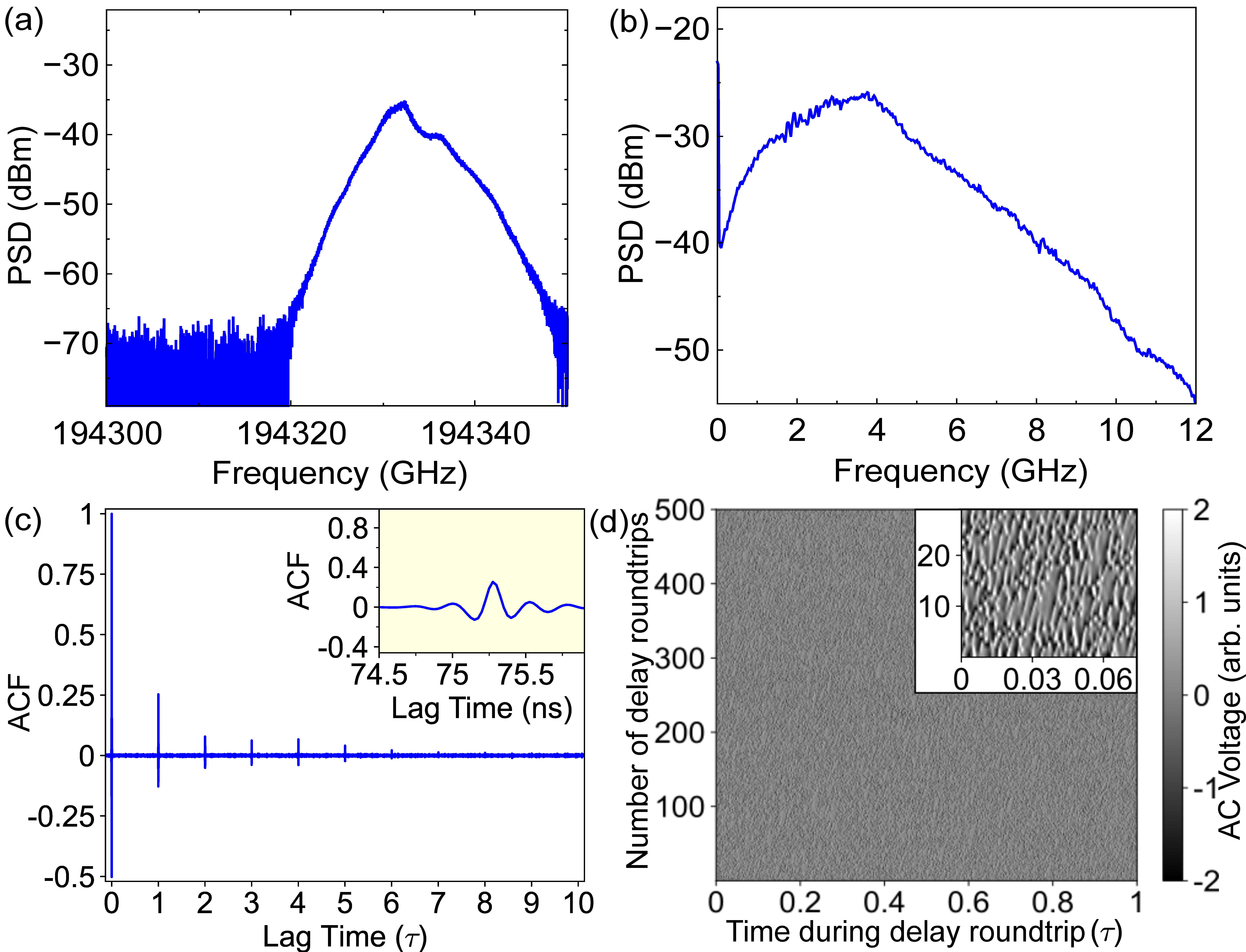 Photonics 09 00047 g008