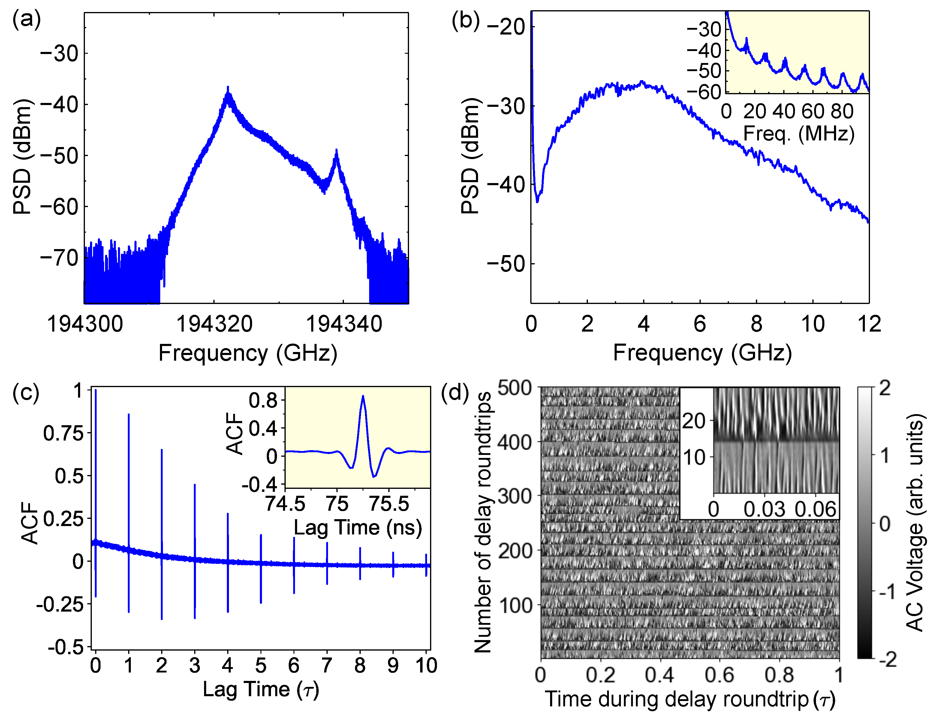 Photonics 09 00047 g009