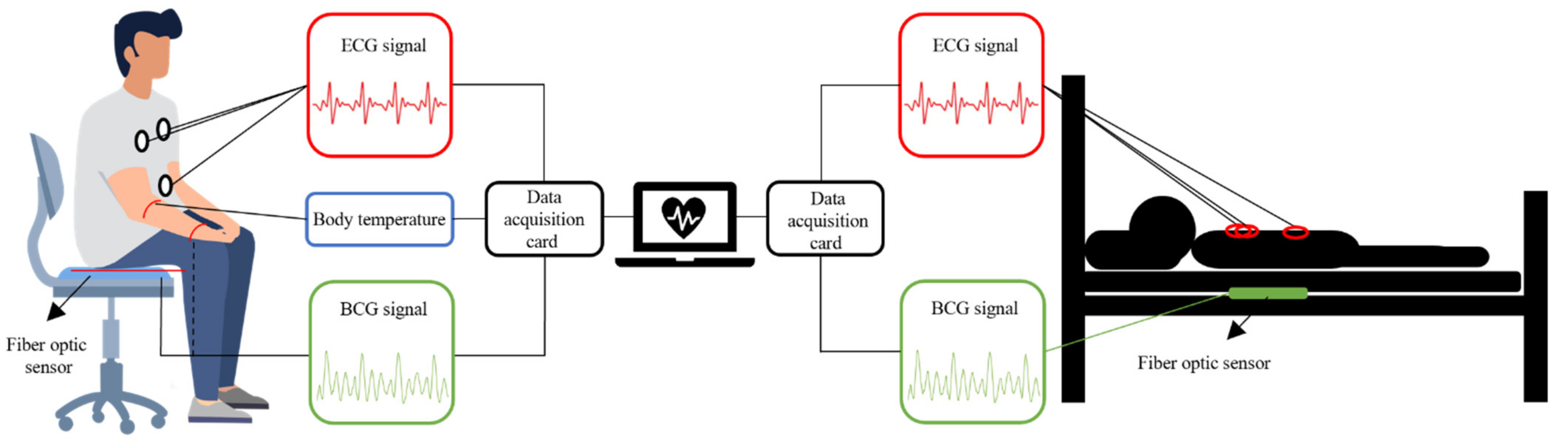 Photonics 09 00050 g006 Photonics 09 00050 g006