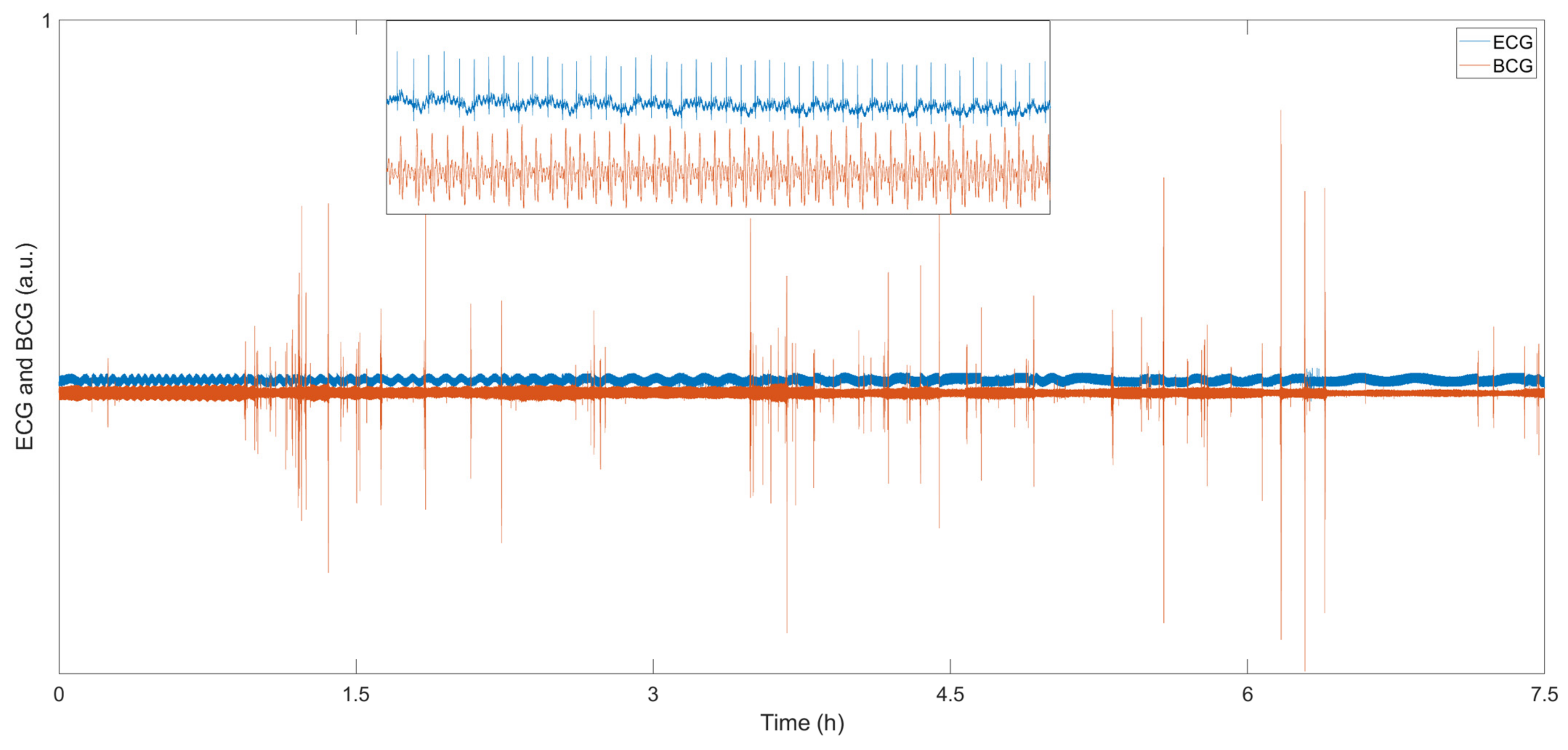 Photonics 09 00050 g008 Photonics 09 00050 g008