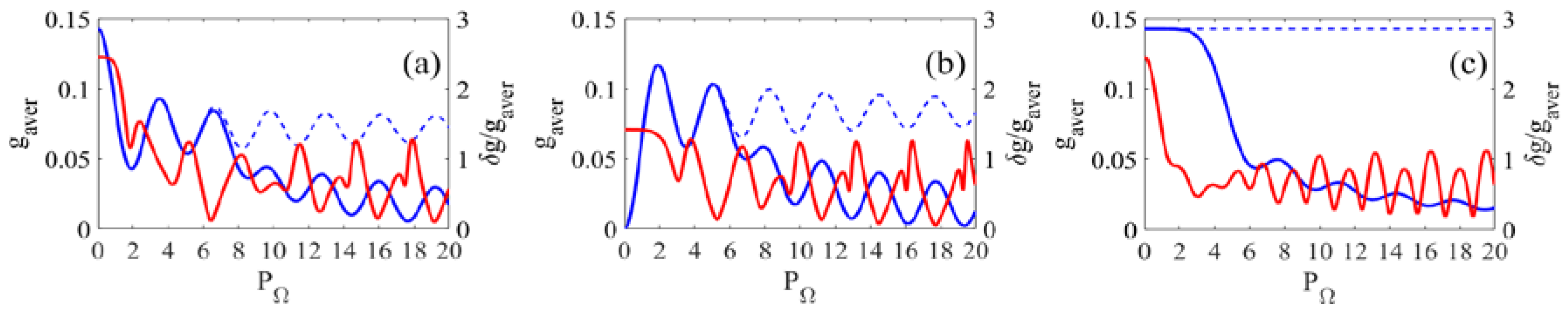 Photonics 09 00051 g001 550