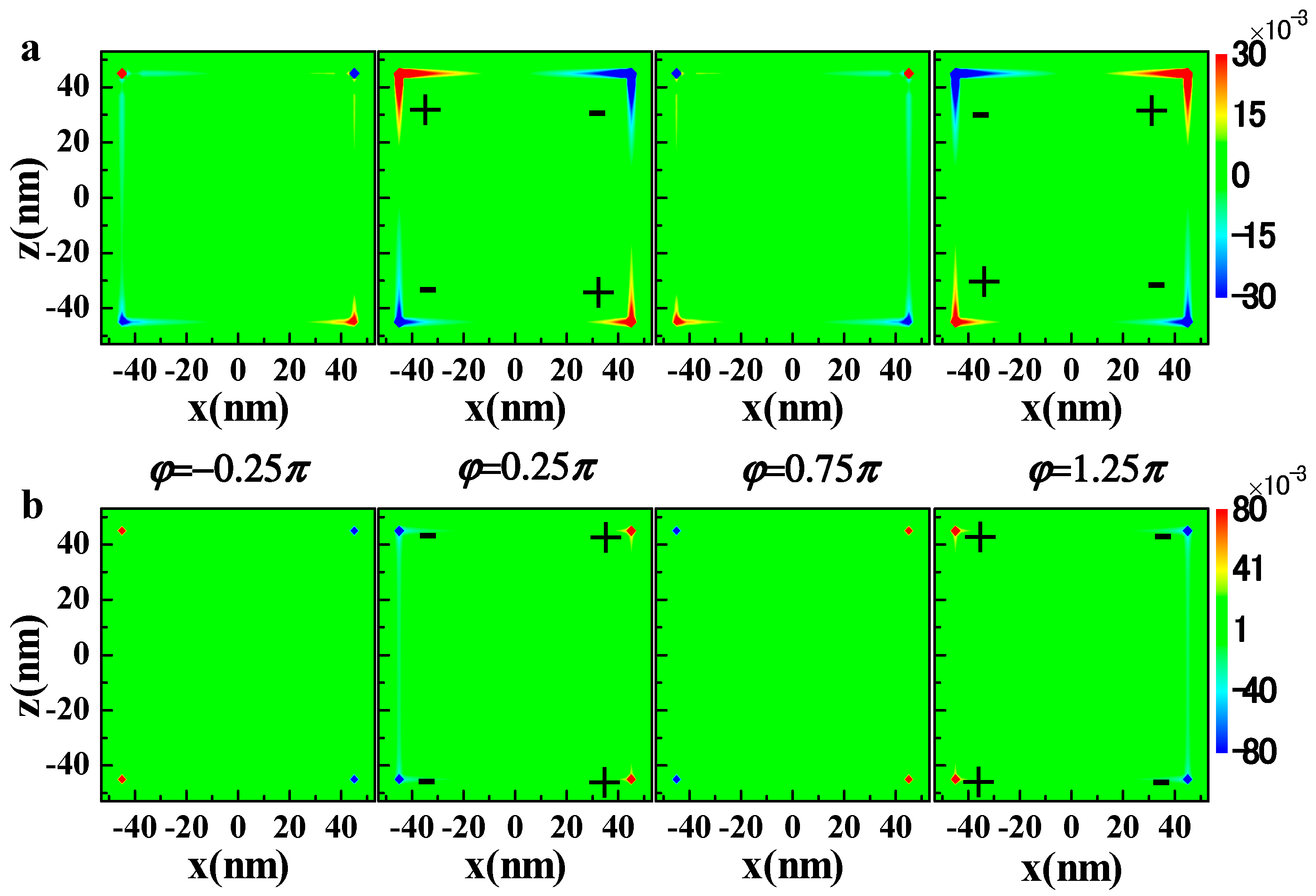Photonics 09 00053 g003 550
