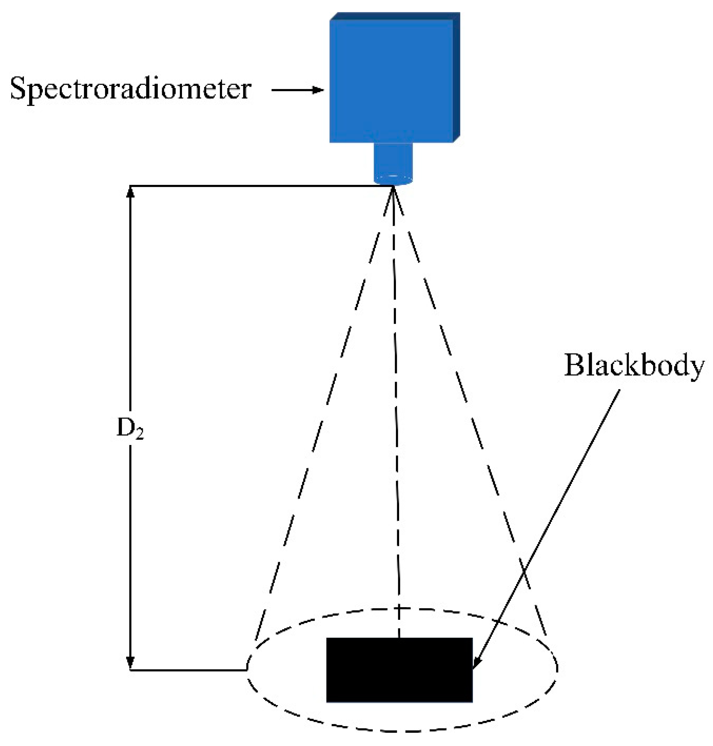 Photonics 09 00056 g003 550