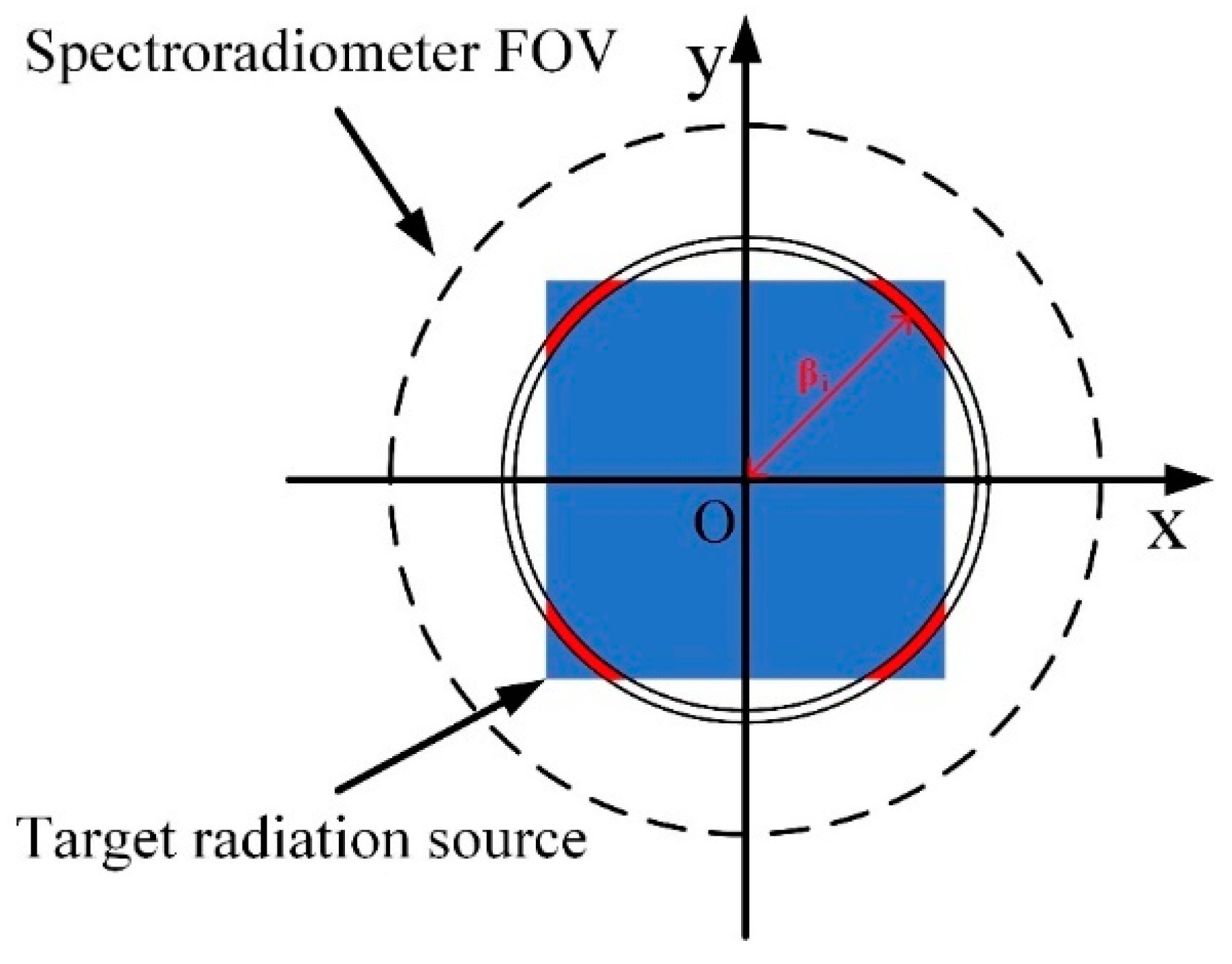 Photonics 09 00056 g007 550