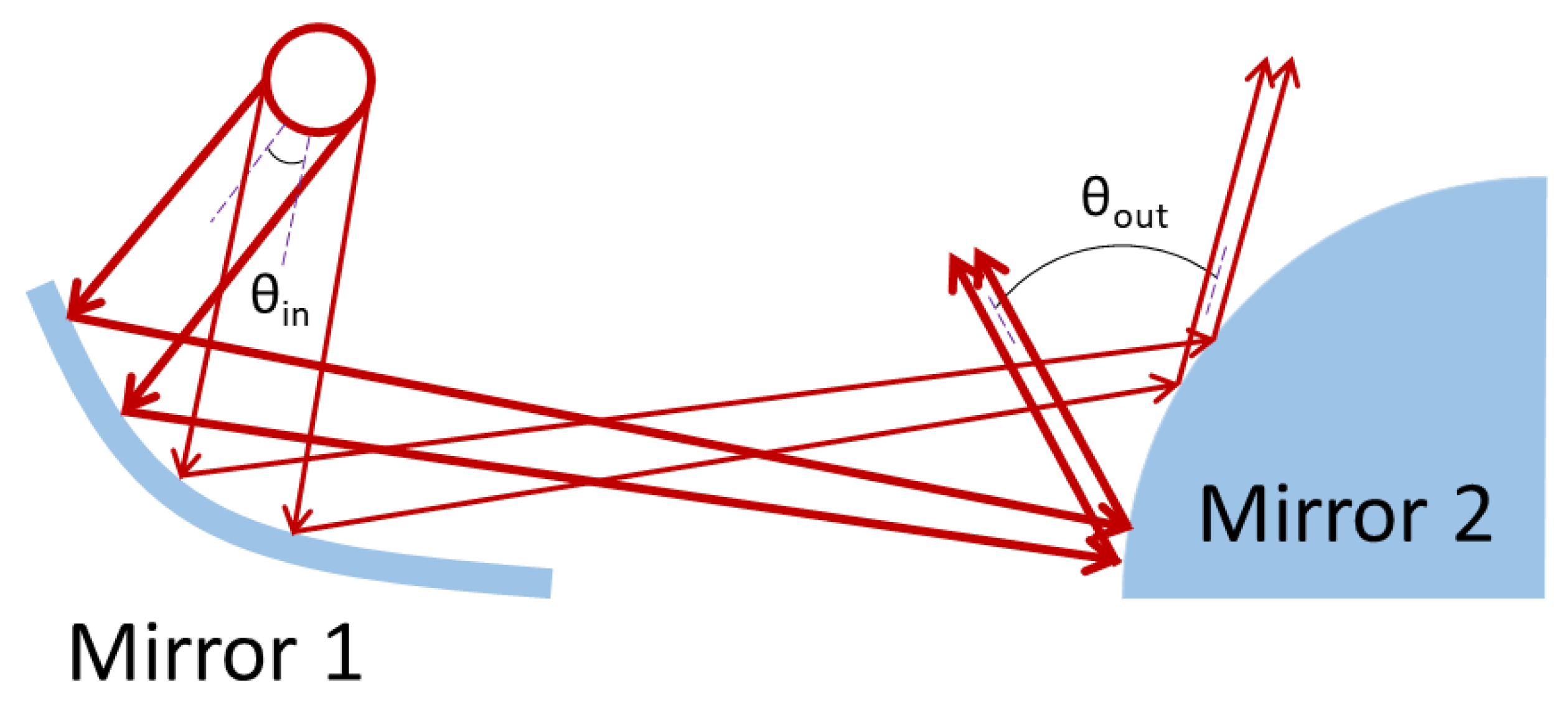 Photonics 09 00059 g001