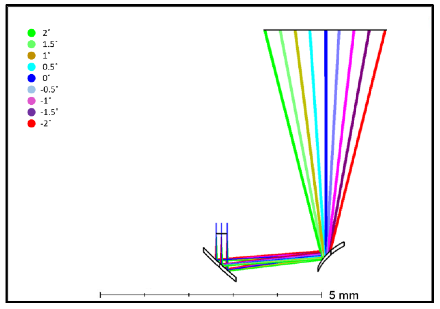 Photonics 09 00059 g004