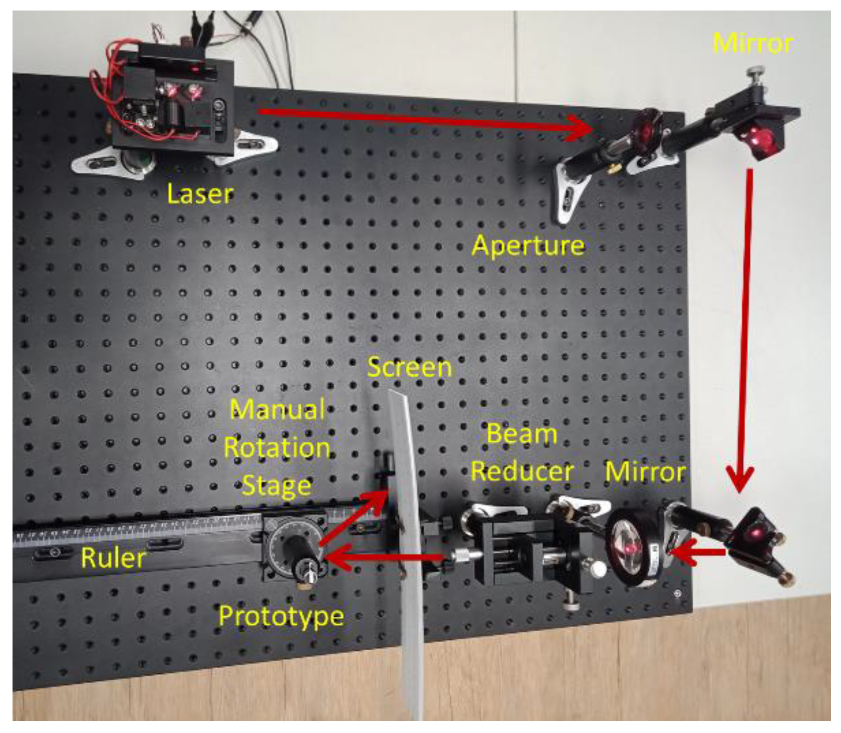 Photonics 09 00059 g008