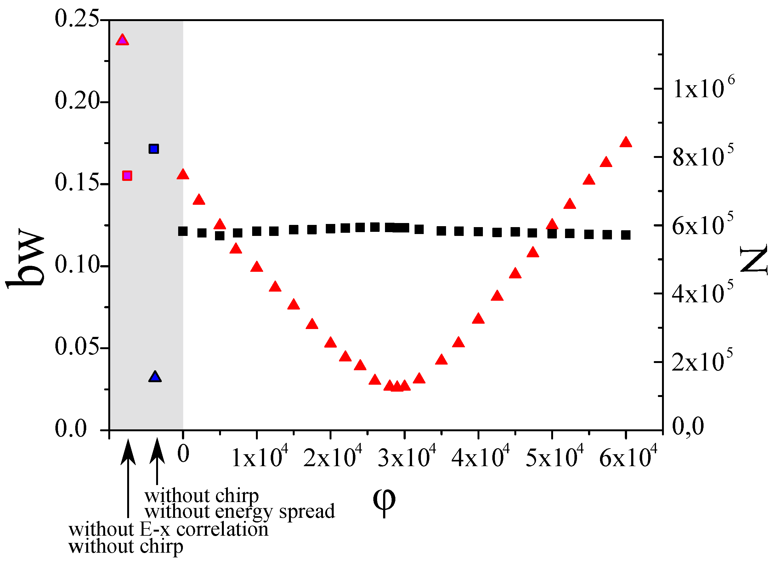Photonics 09 00062 g004 550