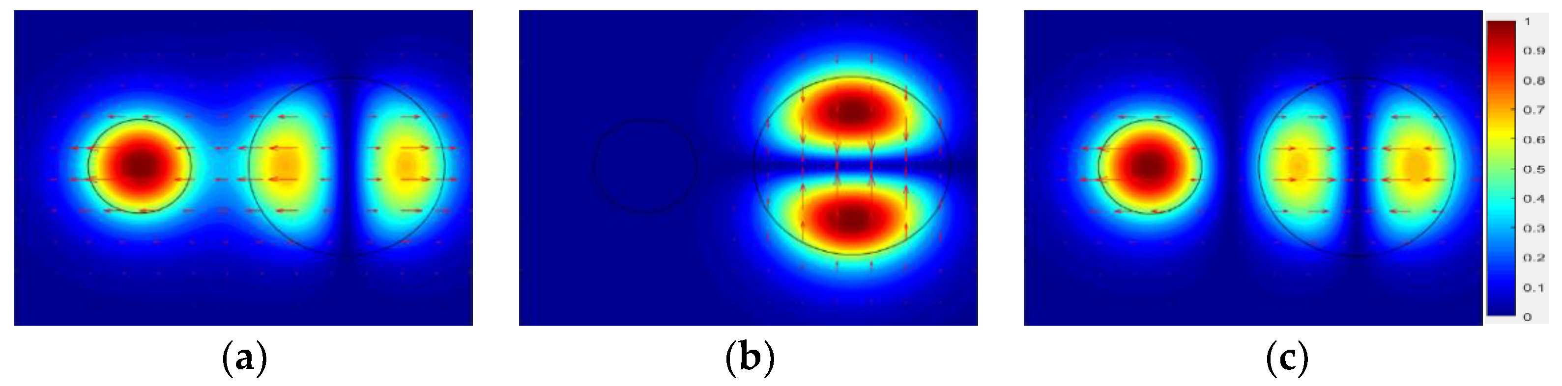 Photonics 09 00063 g003 550