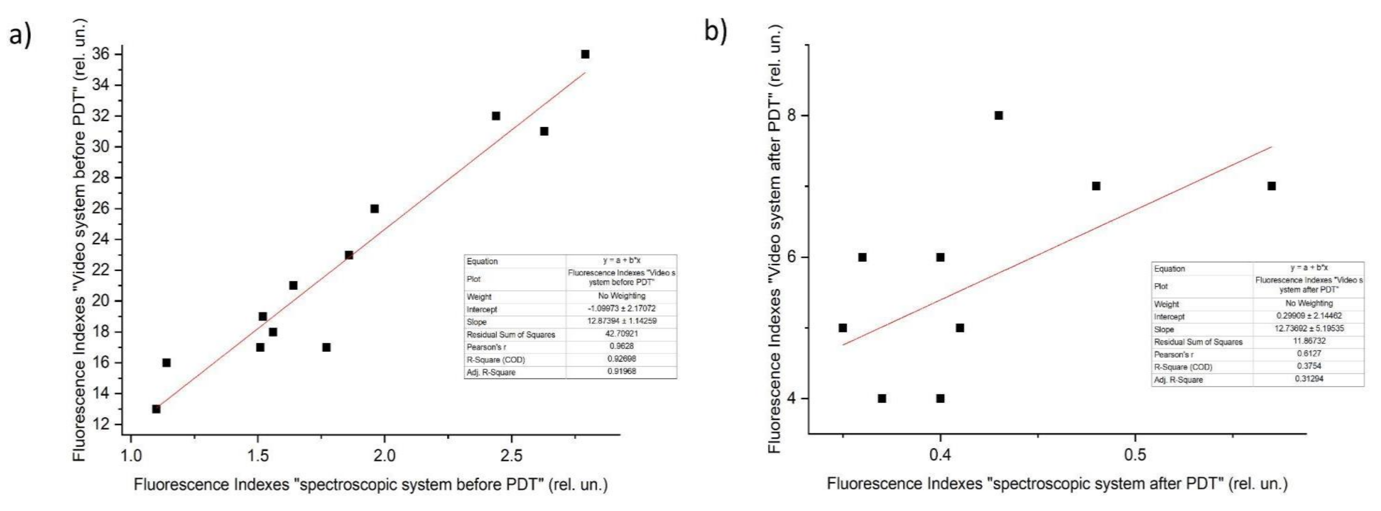 Photonics 09 00065 g004