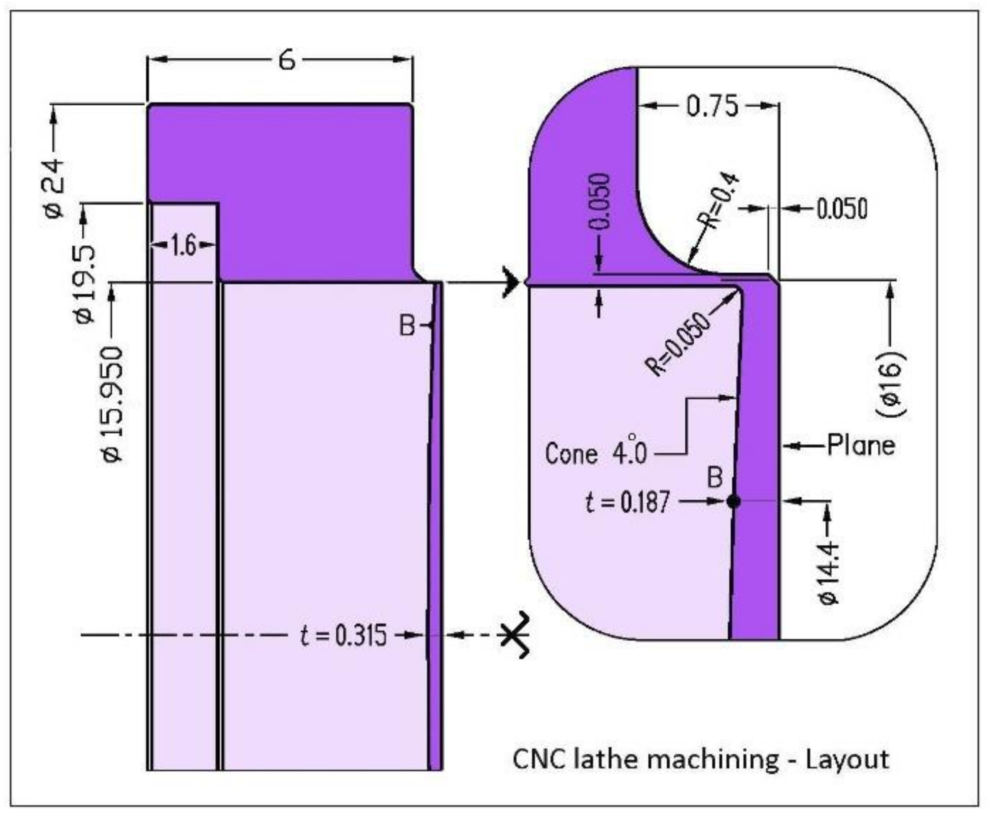 Photonics 09 00066 g018
