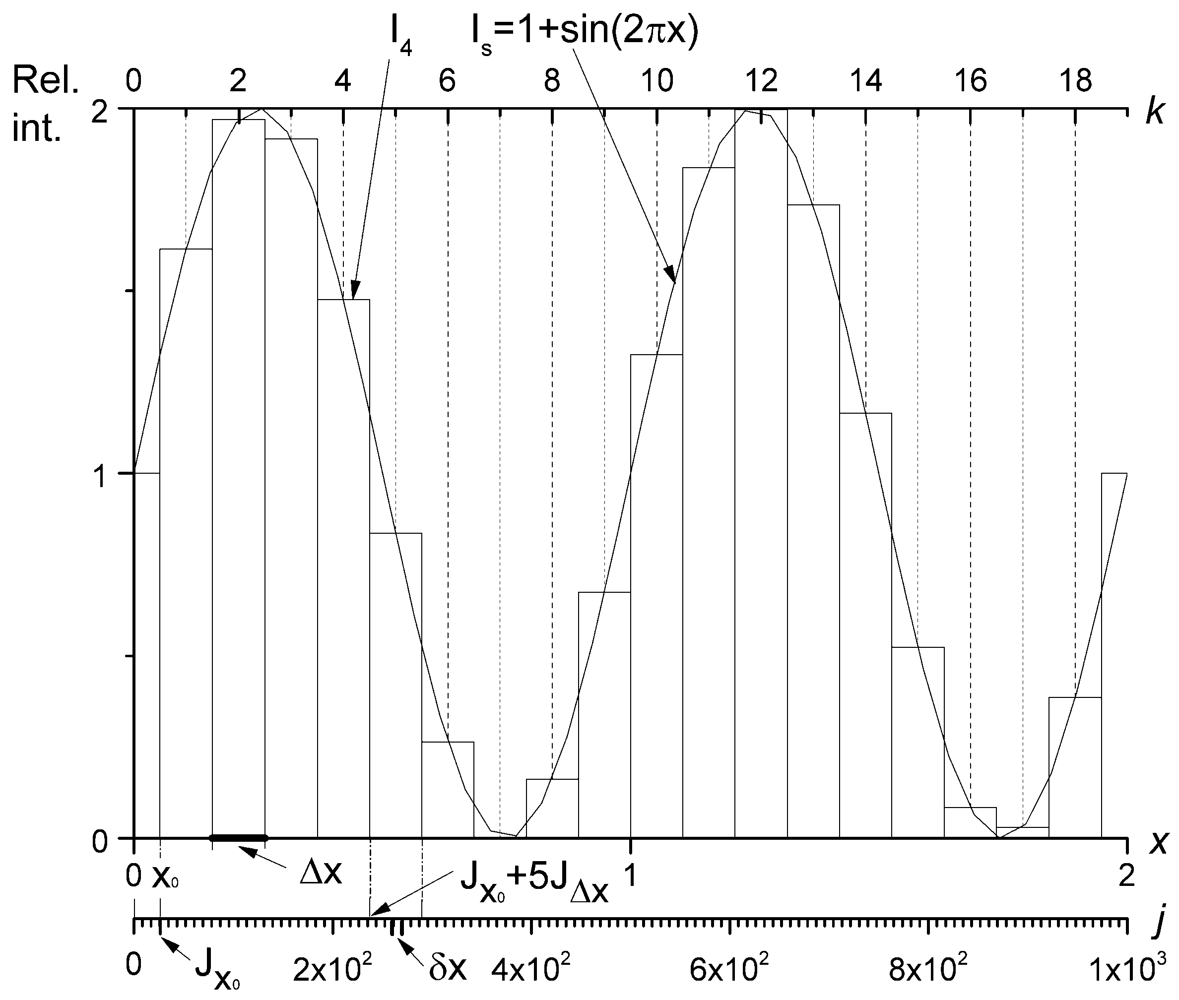 Photonics 09 00068 g002 Photonics 09 00068 g002