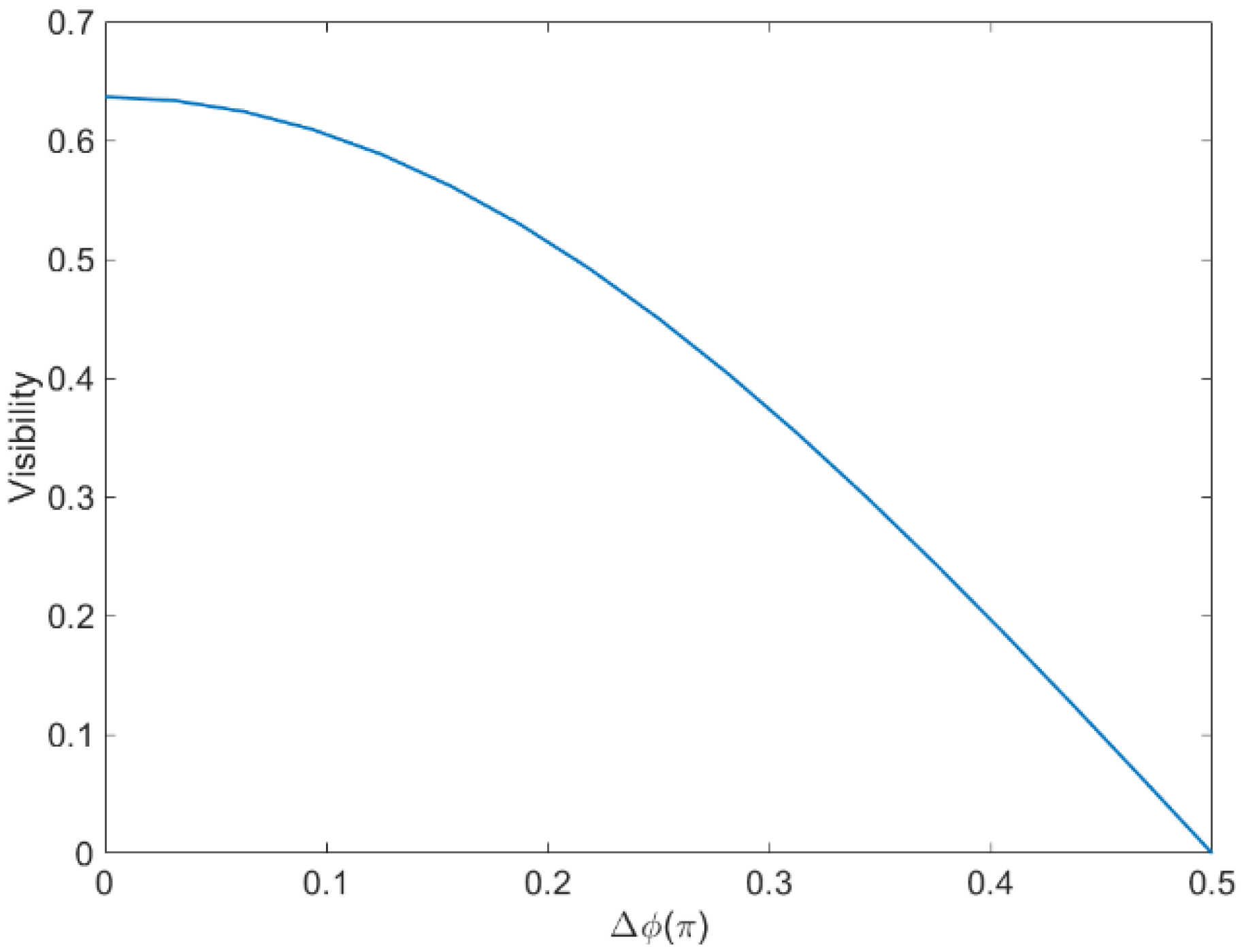 Photonics 09 00068 g004 Photonics 09 00068 g004