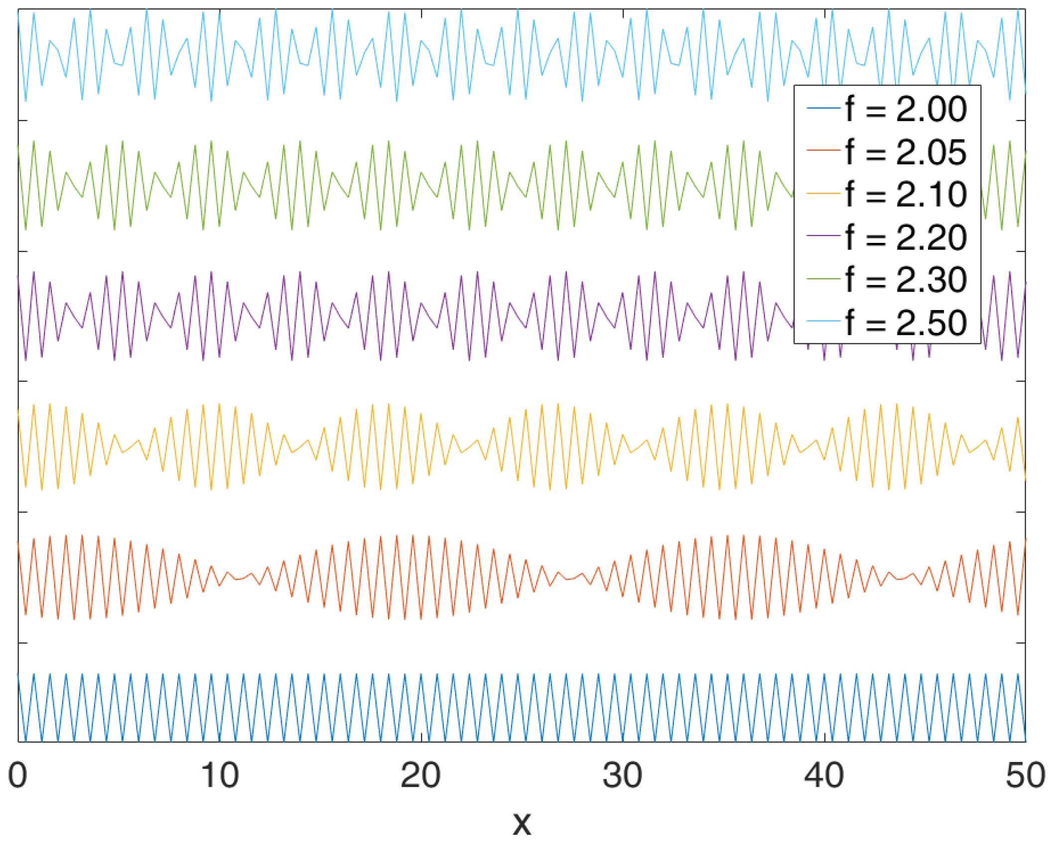 Photonics 09 00068 g005 Photonics 09 00068 g005
