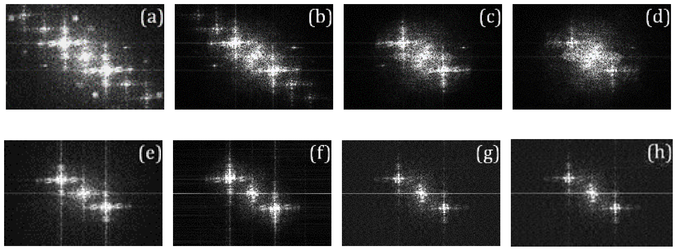Photonics 09 00068 g010 Photonics 09 00068 g010