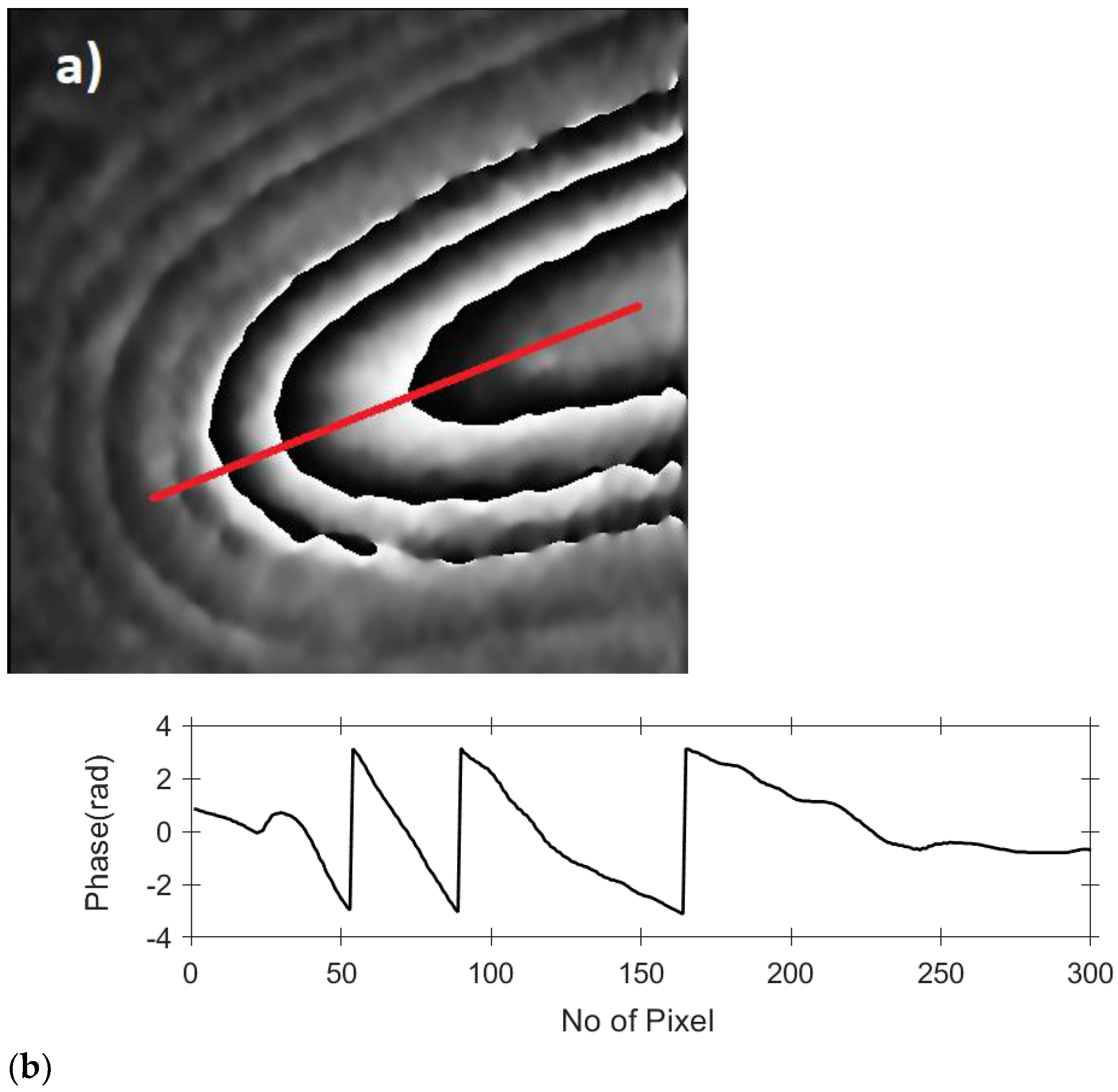 Photonics 09 00068 g014 Photonics 09 00068 g014